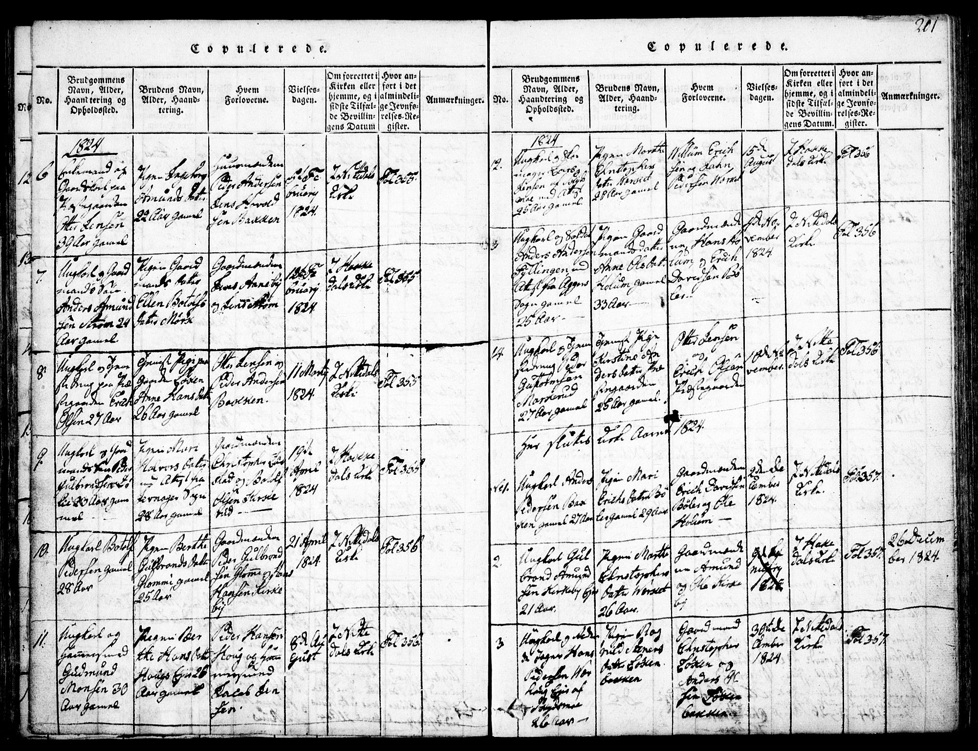 Nittedal prestekontor Kirkebøker, AV/SAO-A-10365a/F/Fa/L0003: Ministerialbok nr. I 3, 1814-1836, s. 201