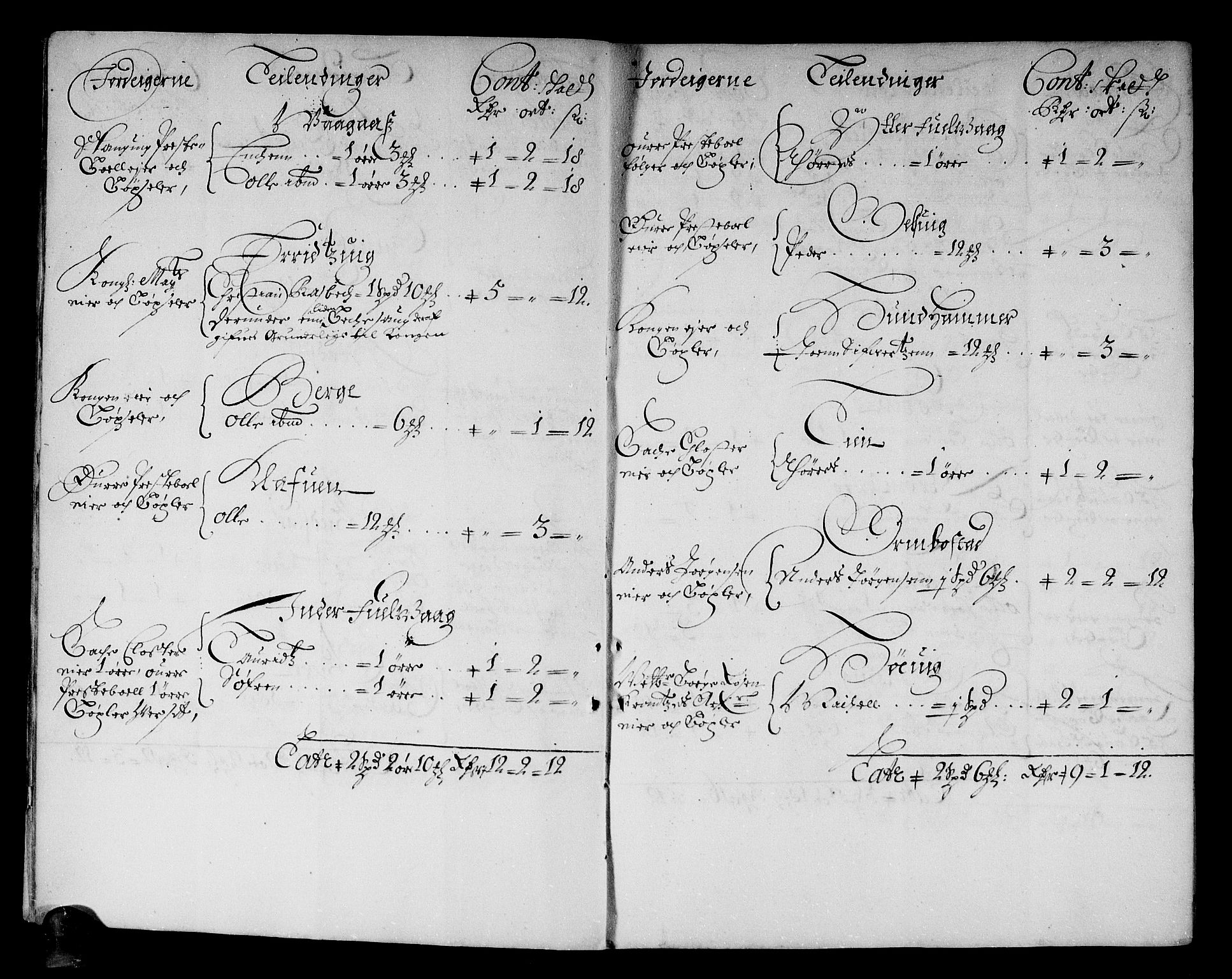 Rentekammeret inntil 1814, Reviderte regnskaper, Stiftamtstueregnskaper, Trondheim stiftamt og Nordland amt, AV/RA-EA-6044/R/Rf/L0061: Trondheim stiftamt, 1680