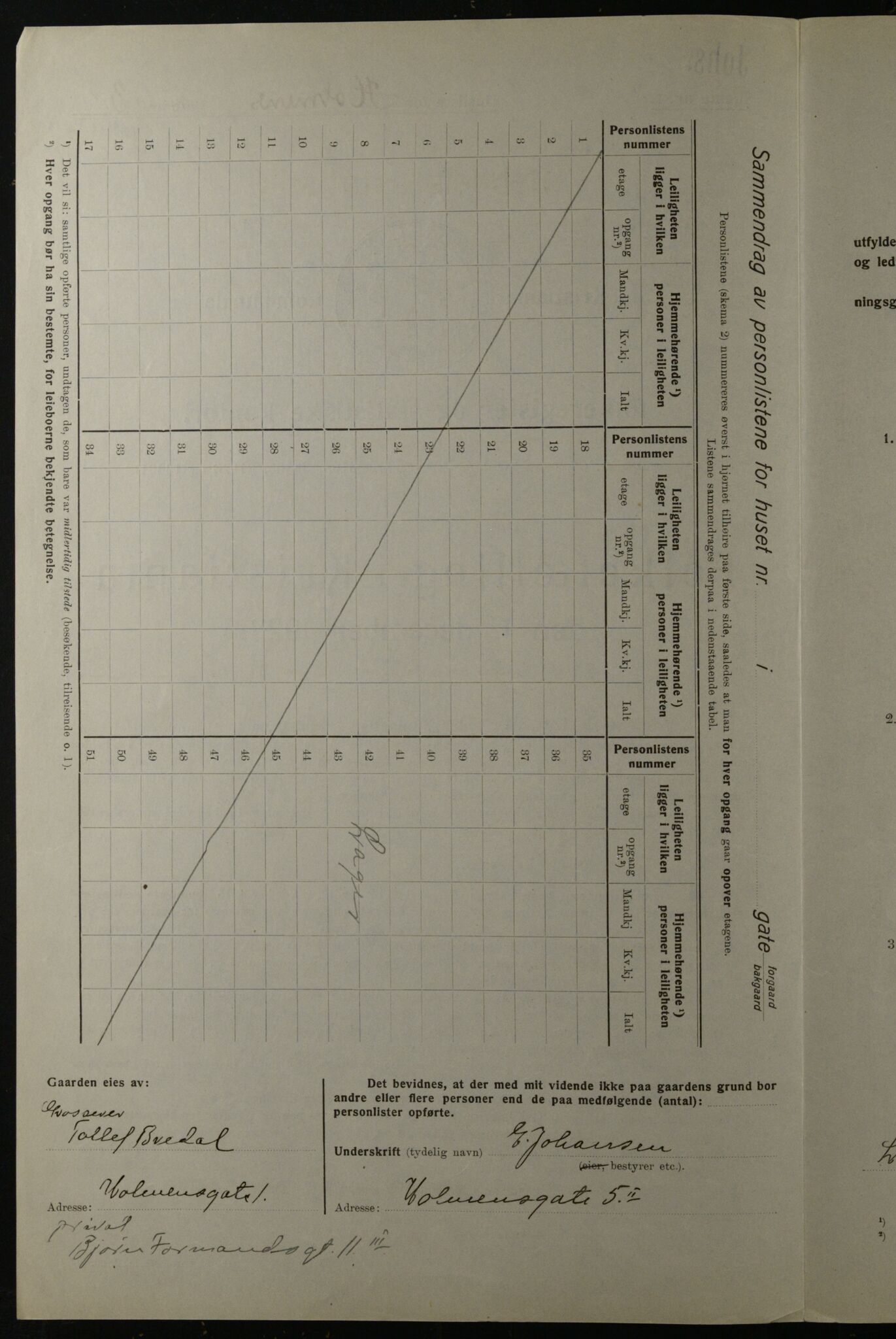 OBA, Kommunal folketelling 1.12.1923 for Kristiania, 1923, s. 45651