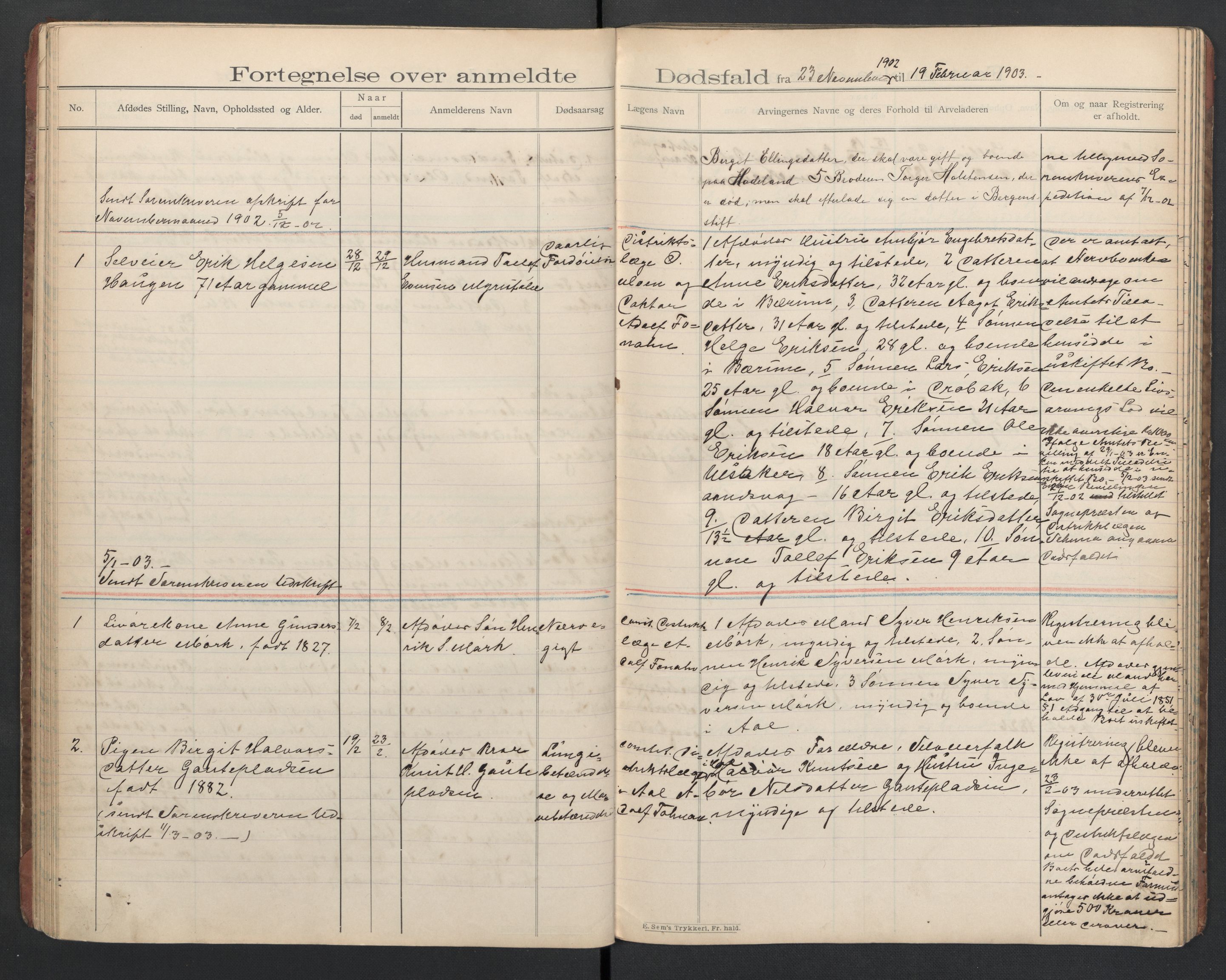 Hol lensmannskontor, AV/SAKO-A-512/H/Ha/L0003: Dødsanmeldelsesprotokoll, 1899-1911