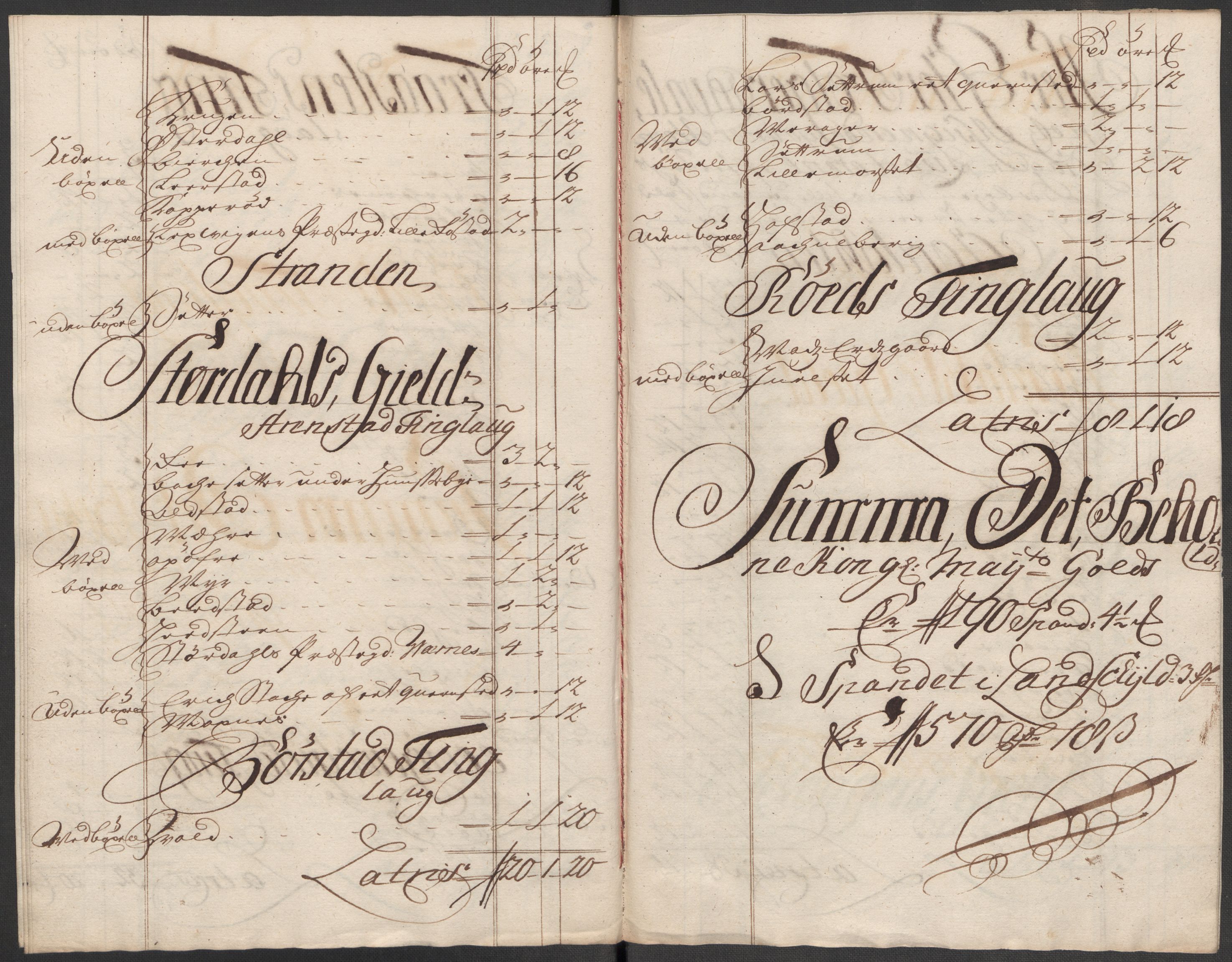 Rentekammeret inntil 1814, Reviderte regnskaper, Fogderegnskap, RA/EA-4092/R62/L4207: Fogderegnskap Stjørdal og Verdal, 1717, s. 182