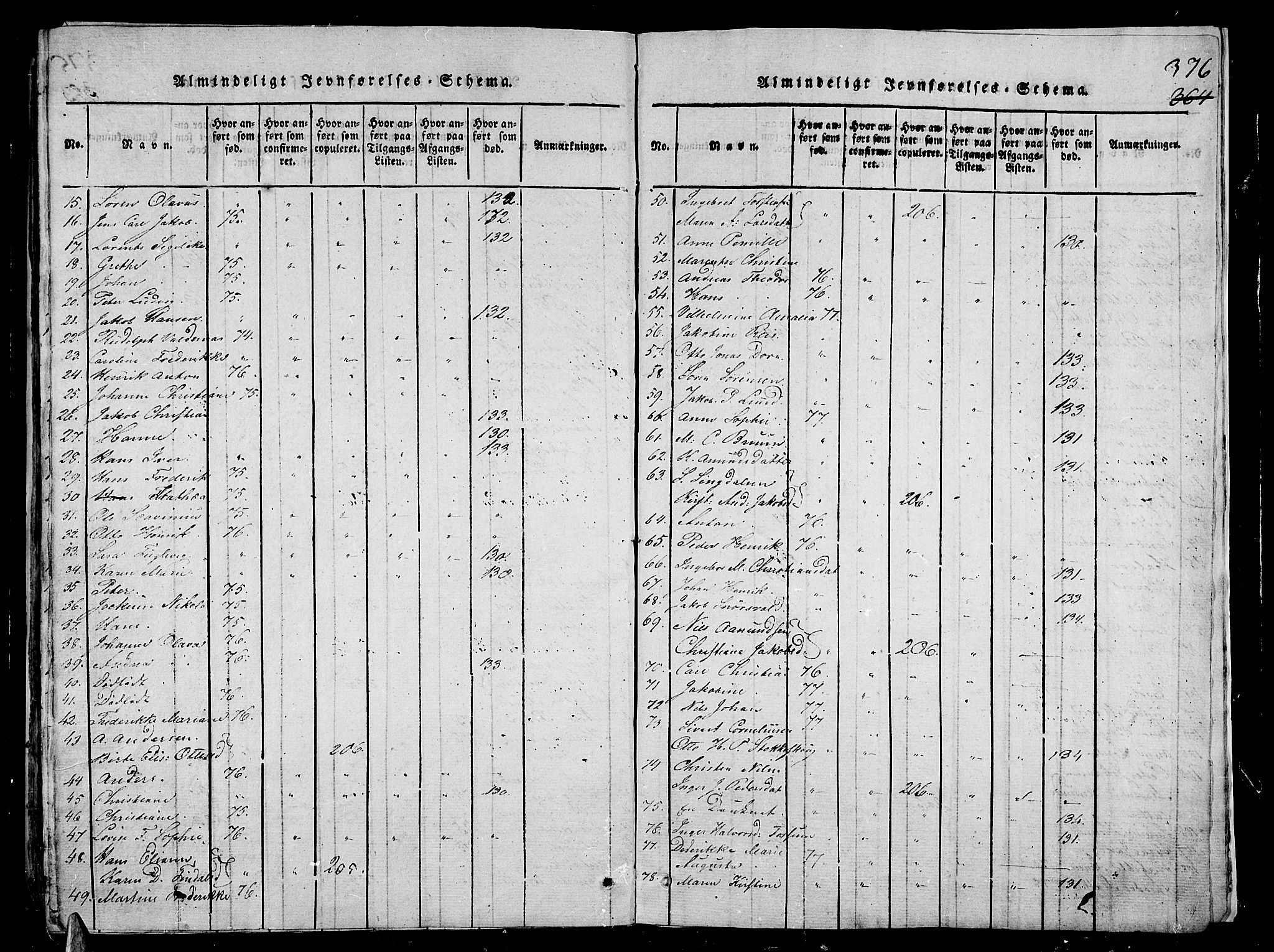 Stavern kirkebøker, AV/SAKO-A-318/G/Ga/L0001: Klokkerbok nr. 1, 1817-1841, s. 376