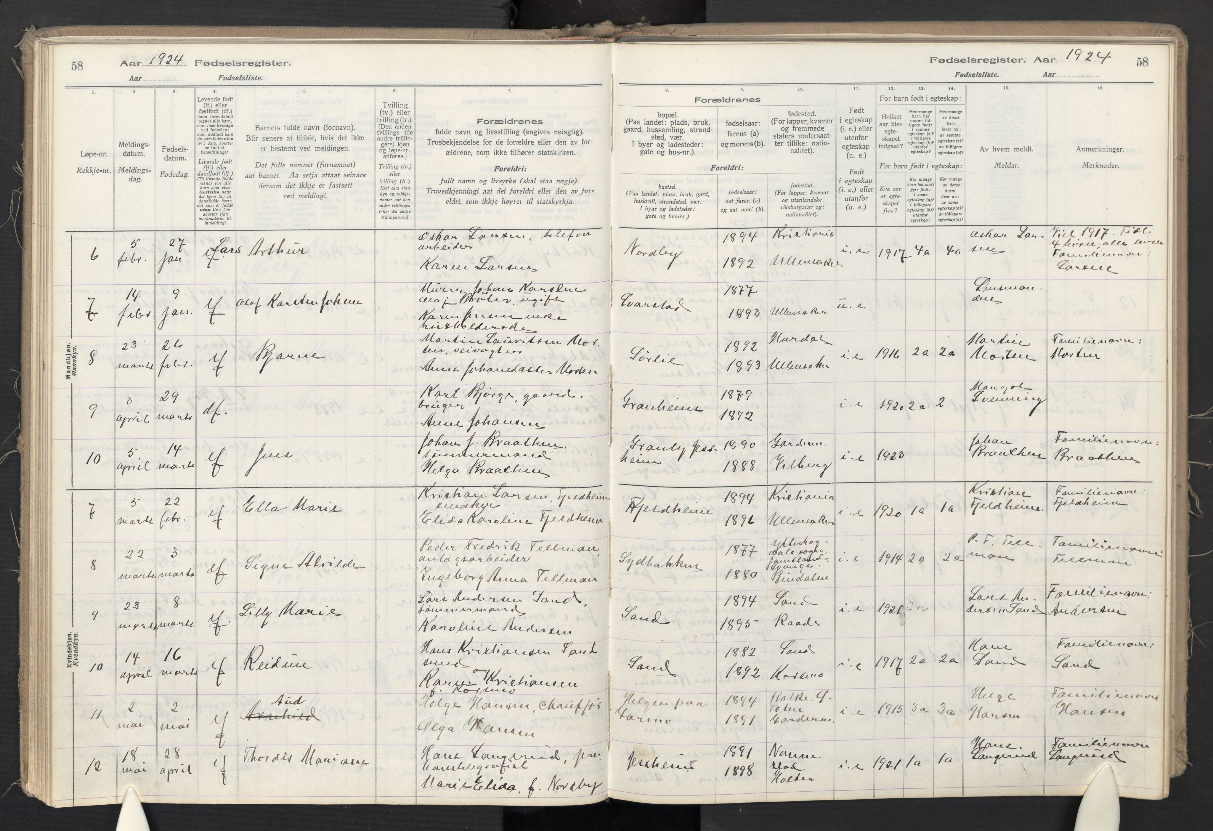 Ullensaker prestekontor Kirkebøker, AV/SAO-A-10236a/J/Jb/L0001: Fødselsregister nr. II 1, 1916-1946, s. 58