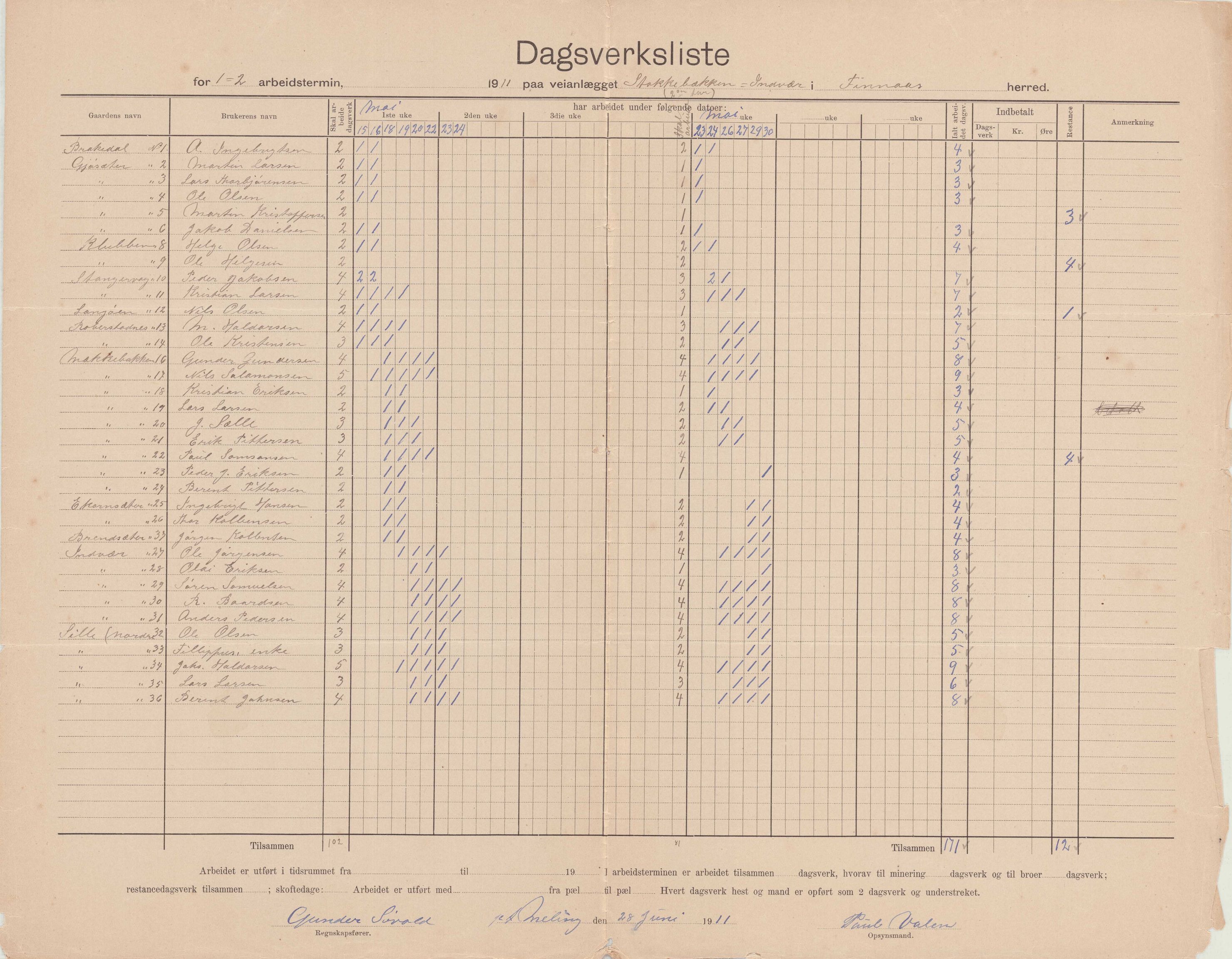 Finnaas kommune. Formannskapet, IKAH/1218a-021/E/Ea/L0001/0001: Rekneskap for veganlegg / Rekneskap for veganlegget Indvær - Stokkabakken, 1910-1915, s. 22