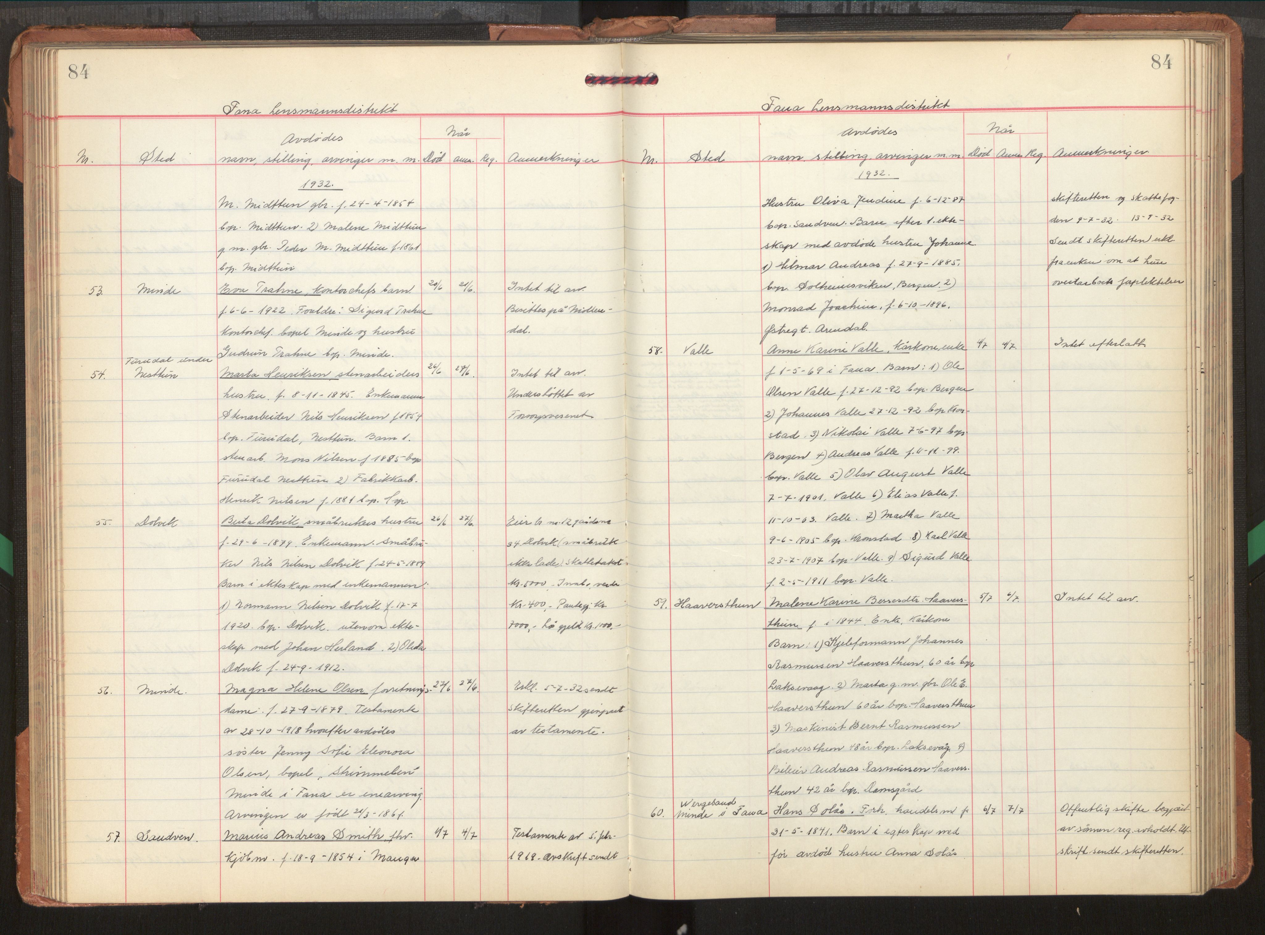 Midhordland sorenskriveri, AV/SAB-A-3001/1/H/Hk/Hka/L0009: Dødsfallsprotokollar , 1928-1934, s. 84