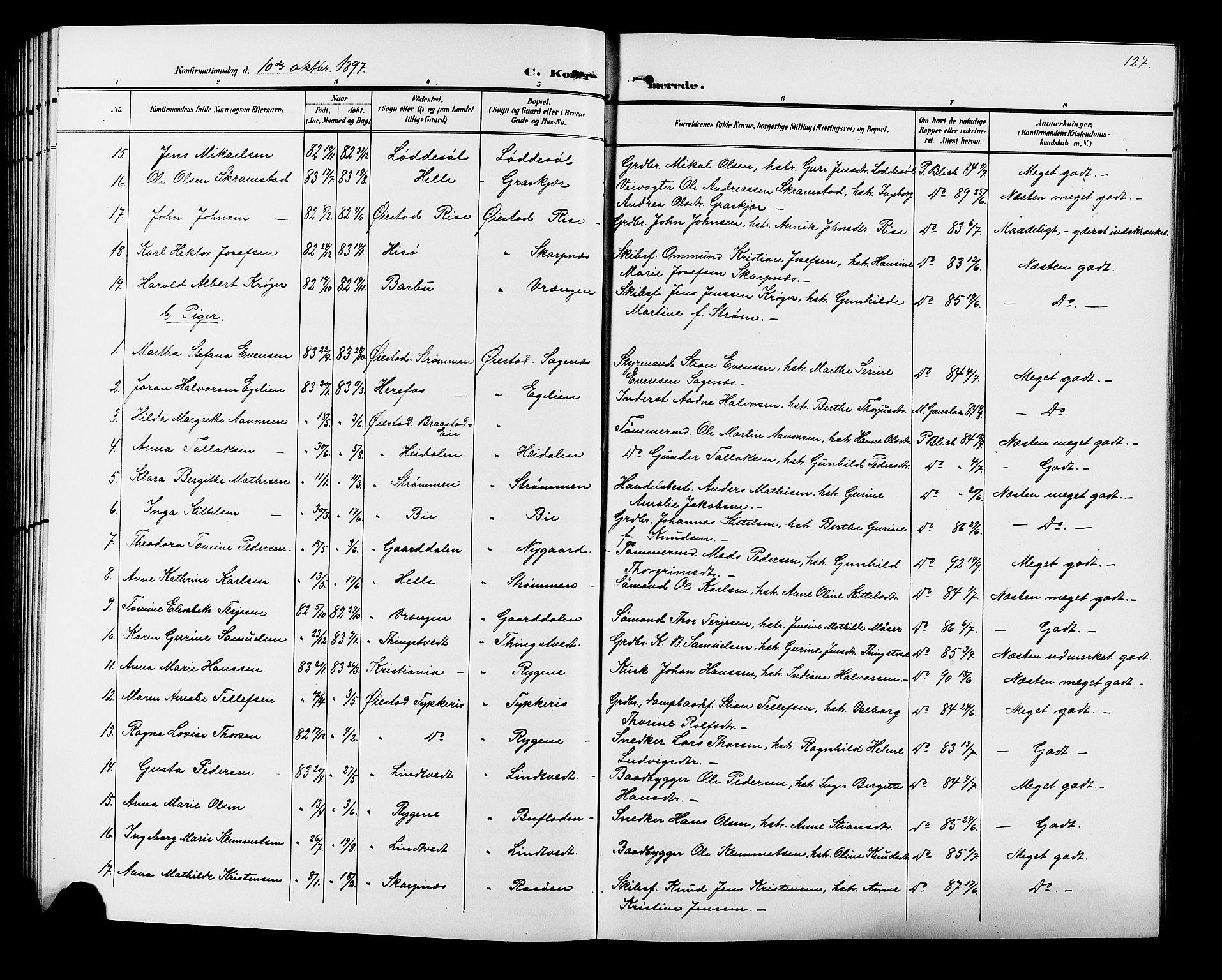 Øyestad sokneprestkontor, AV/SAK-1111-0049/F/Fb/L0010: Klokkerbok nr. B 10, 1897-1906, s. 127
