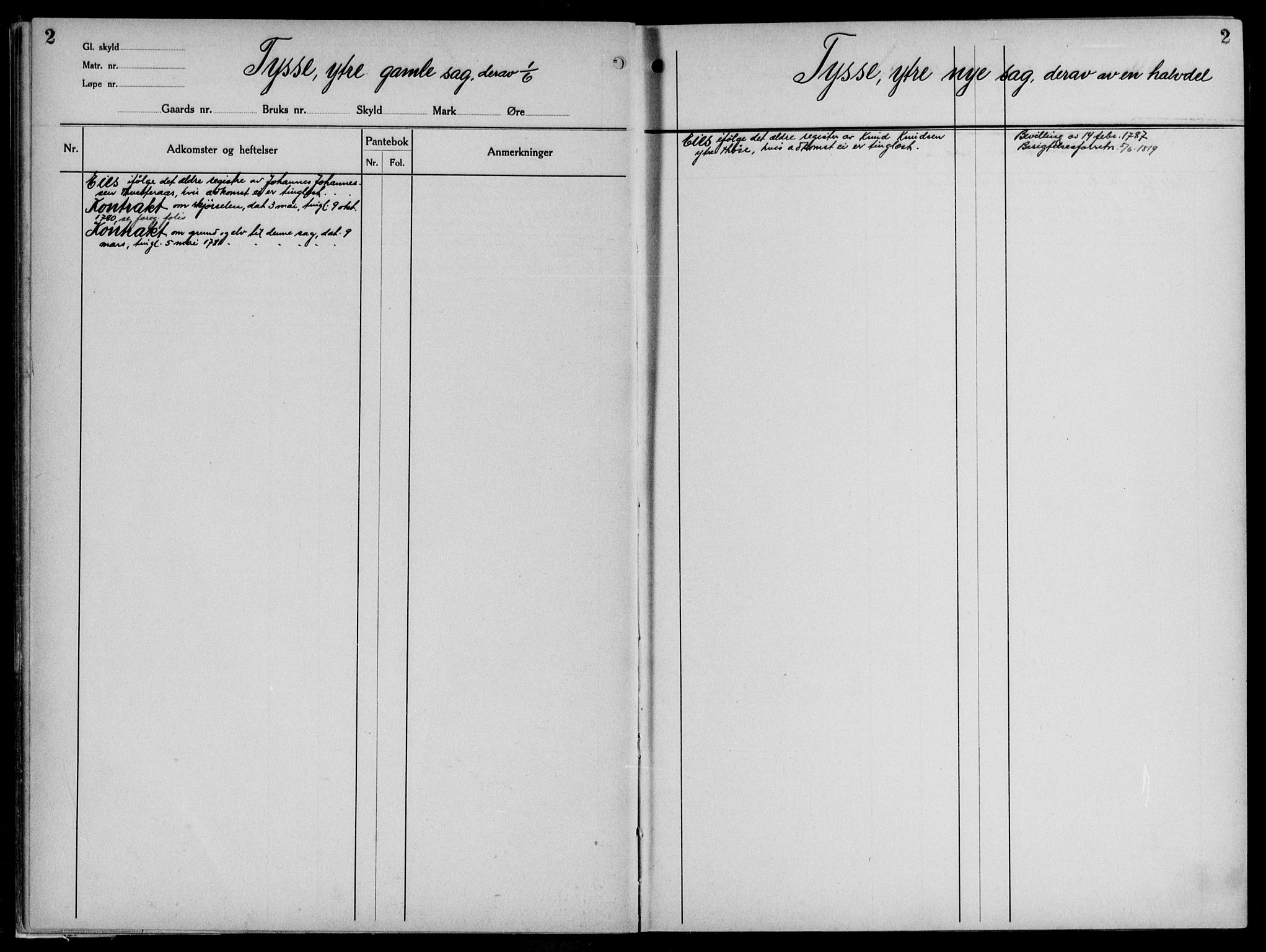 Midhordland sorenskriveri, SAB/A-3001/1/G/Ga/Gab/L0035a: Panteregister nr. II.A.b.35a, s. 2