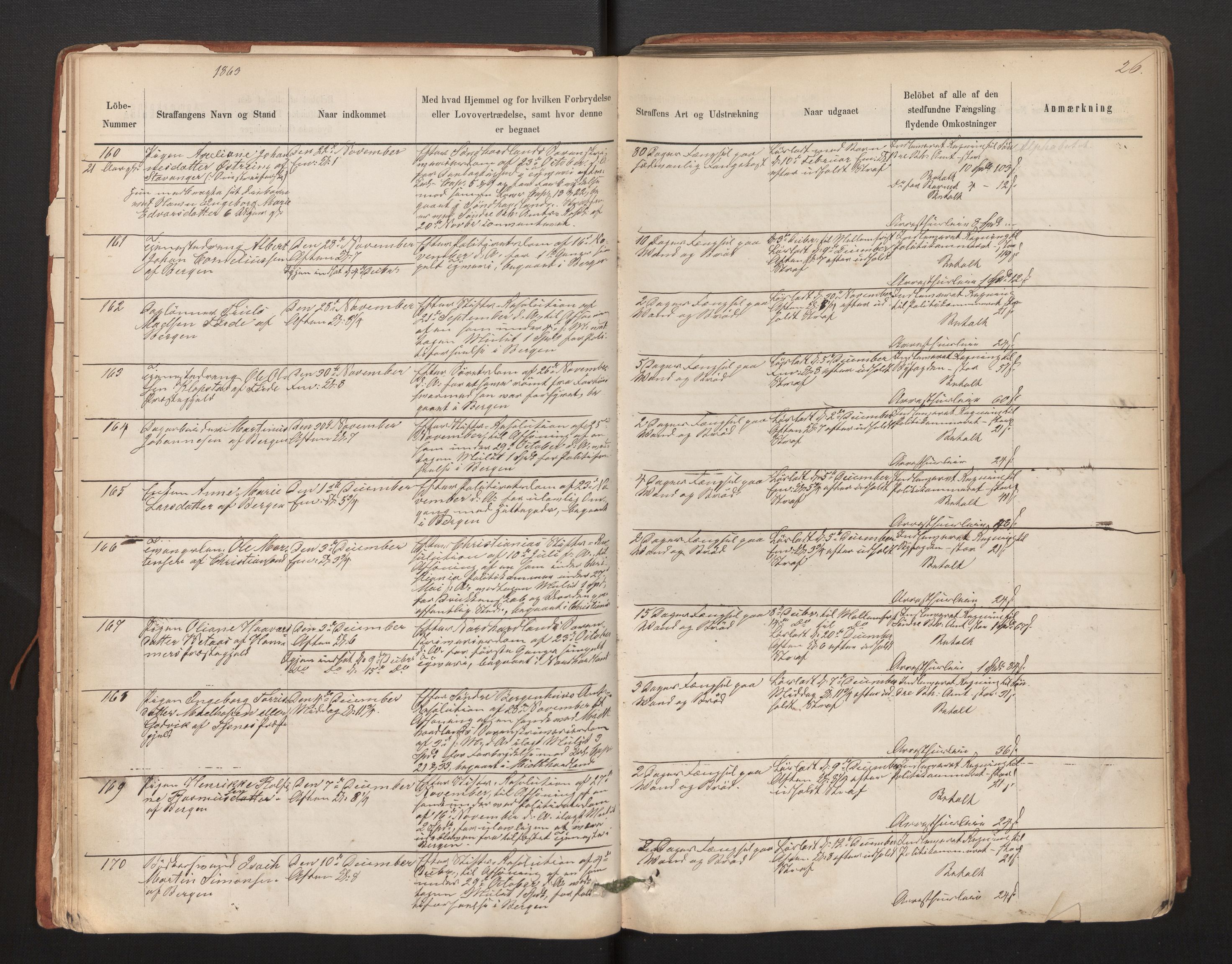 Bergen kretsfengsel, SAB/A-65001/01/01D/Da/L0003b: Straffangeprotokoll, 1862-1873, s. 26