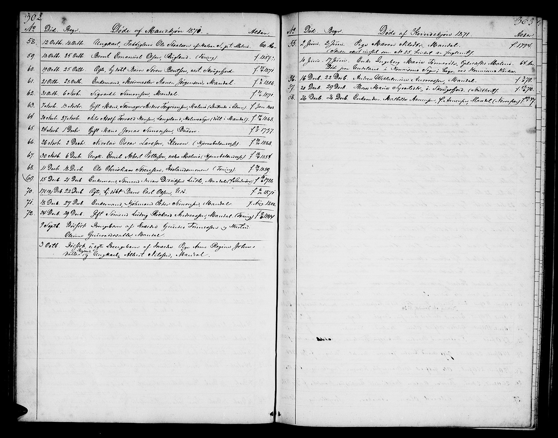 Mandal sokneprestkontor, AV/SAK-1111-0030/F/Fb/Fba/L0009: Klokkerbok nr. B 3, 1867-1877, s. 302-303