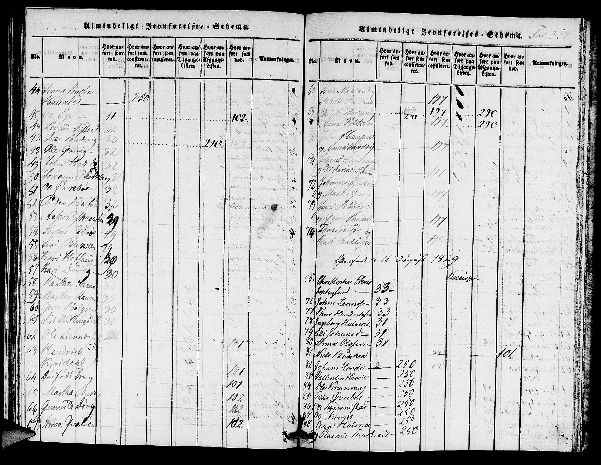 Hjelmeland sokneprestkontor, SAST/A-101843/01/IV/L0004: Ministerialbok nr. A 4, 1816-1834, s. 351