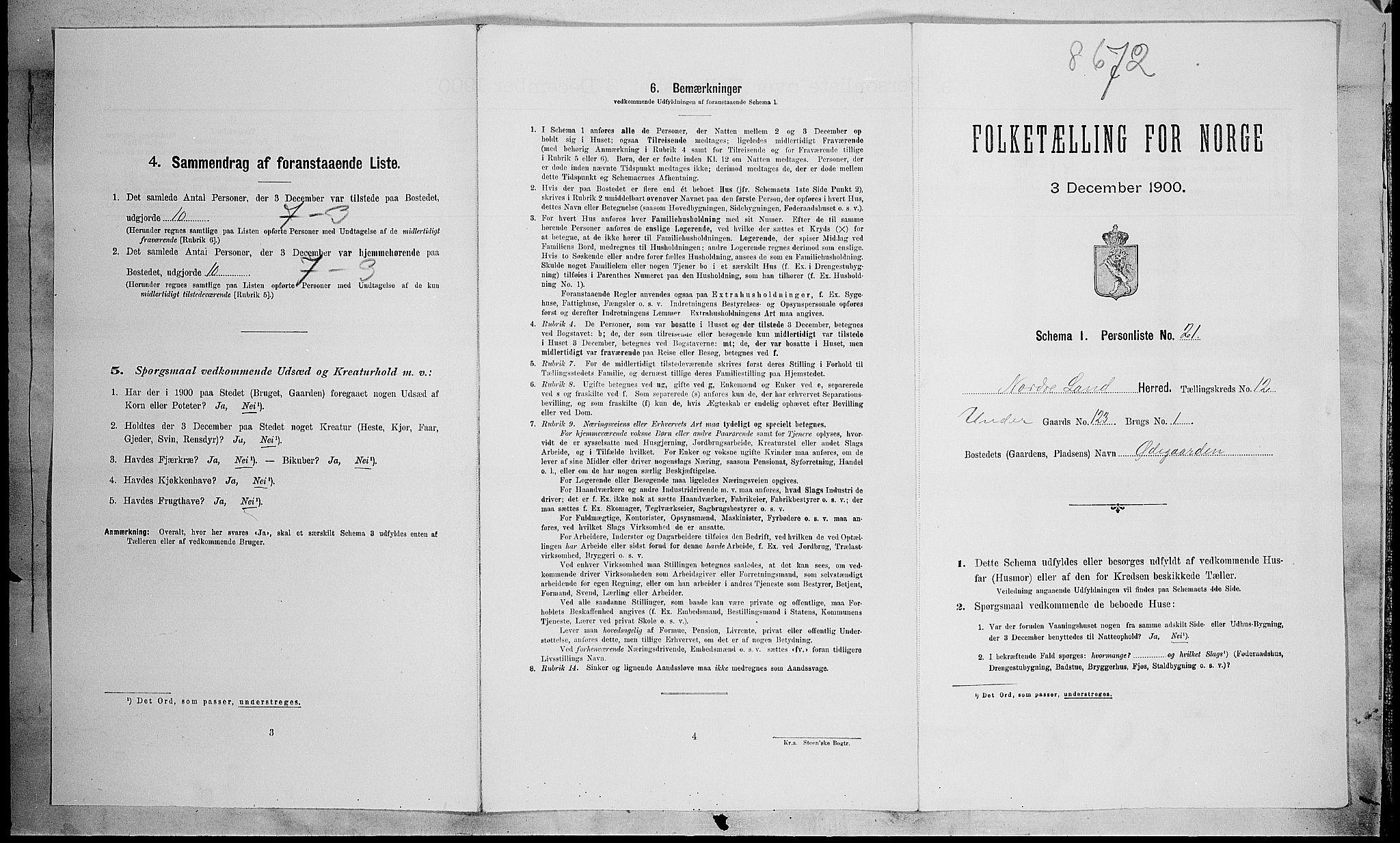 SAH, Folketelling 1900 for 0538 Nordre Land herred, 1900, s. 1511
