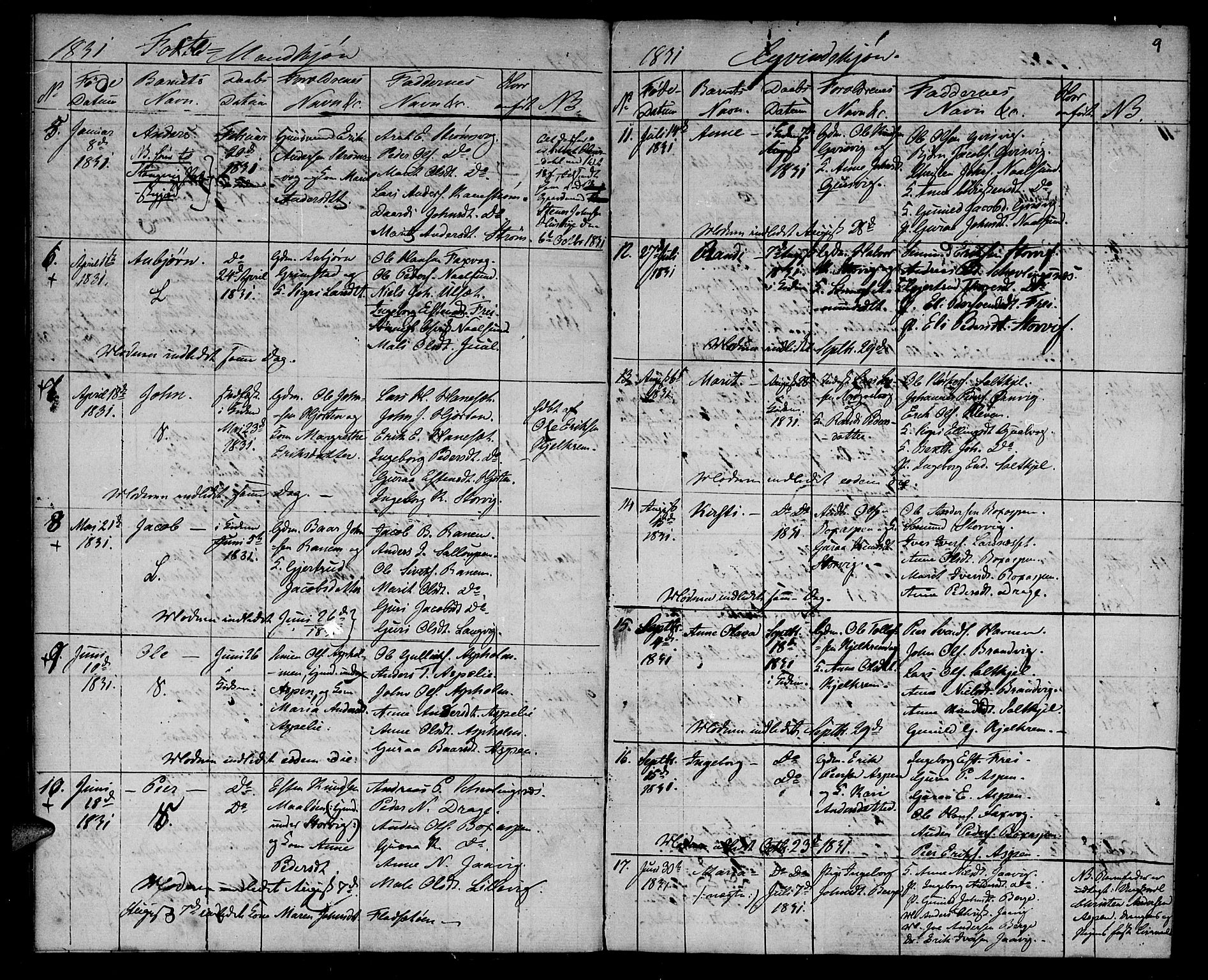 Ministerialprotokoller, klokkerbøker og fødselsregistre - Møre og Romsdal, AV/SAT-A-1454/573/L0872: Ministerialbok nr. 573A02, 1828-1832, s. 9