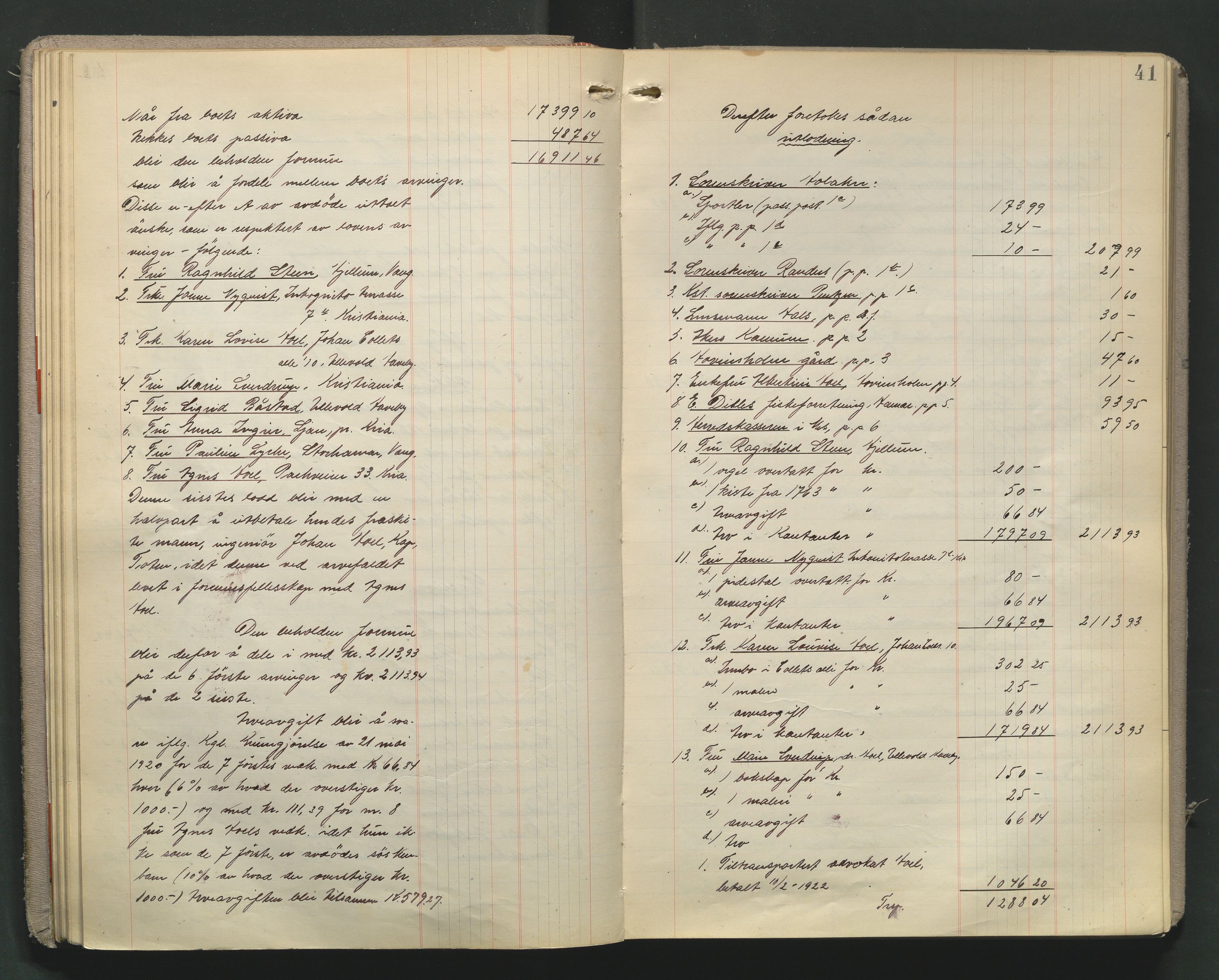 Nord-Hedmark sorenskriveri, AV/SAH-TING-012/J/Jd/L0005: Skifteutlodningsprotokoll, 1921-1928, s. 40b-41a