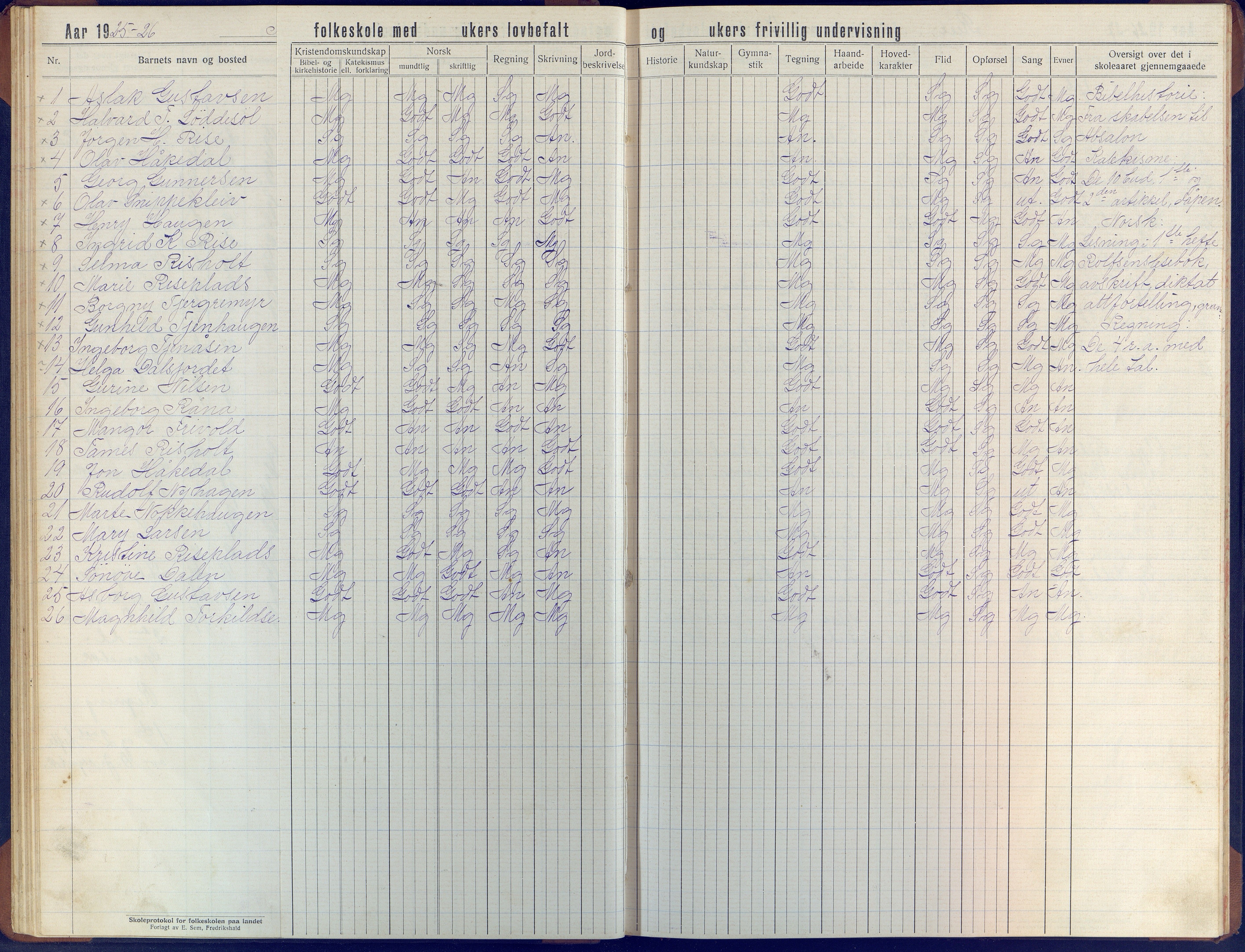 Øyestad kommune frem til 1979, AAKS/KA0920-PK/06/06J/L0006: Skoleprotokoll, 1921-1937