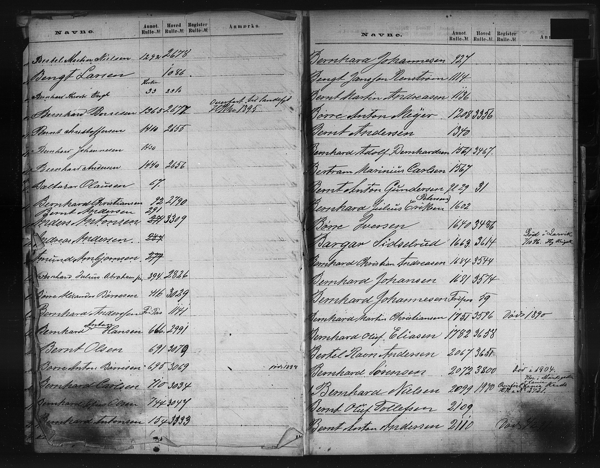 Larvik innrulleringskontor, AV/SAKO-A-787/G/Ga/L0001: Registre til annotasjon- og hovedruller, 1868-1948, s. 11