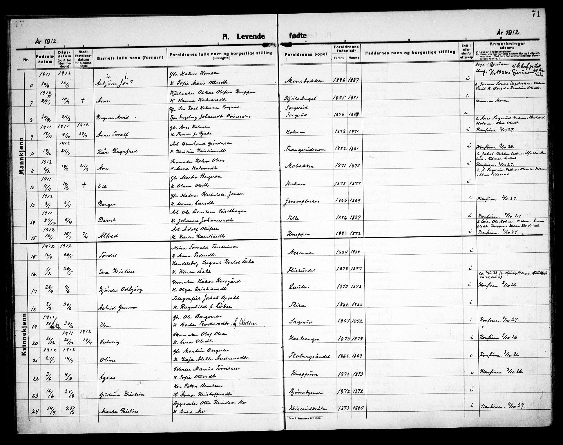 Åsnes prestekontor, AV/SAH-PREST-042/H/Ha/Haa/L0000C: Ministerialbok nr. 0A, 1890-1929, s. 71