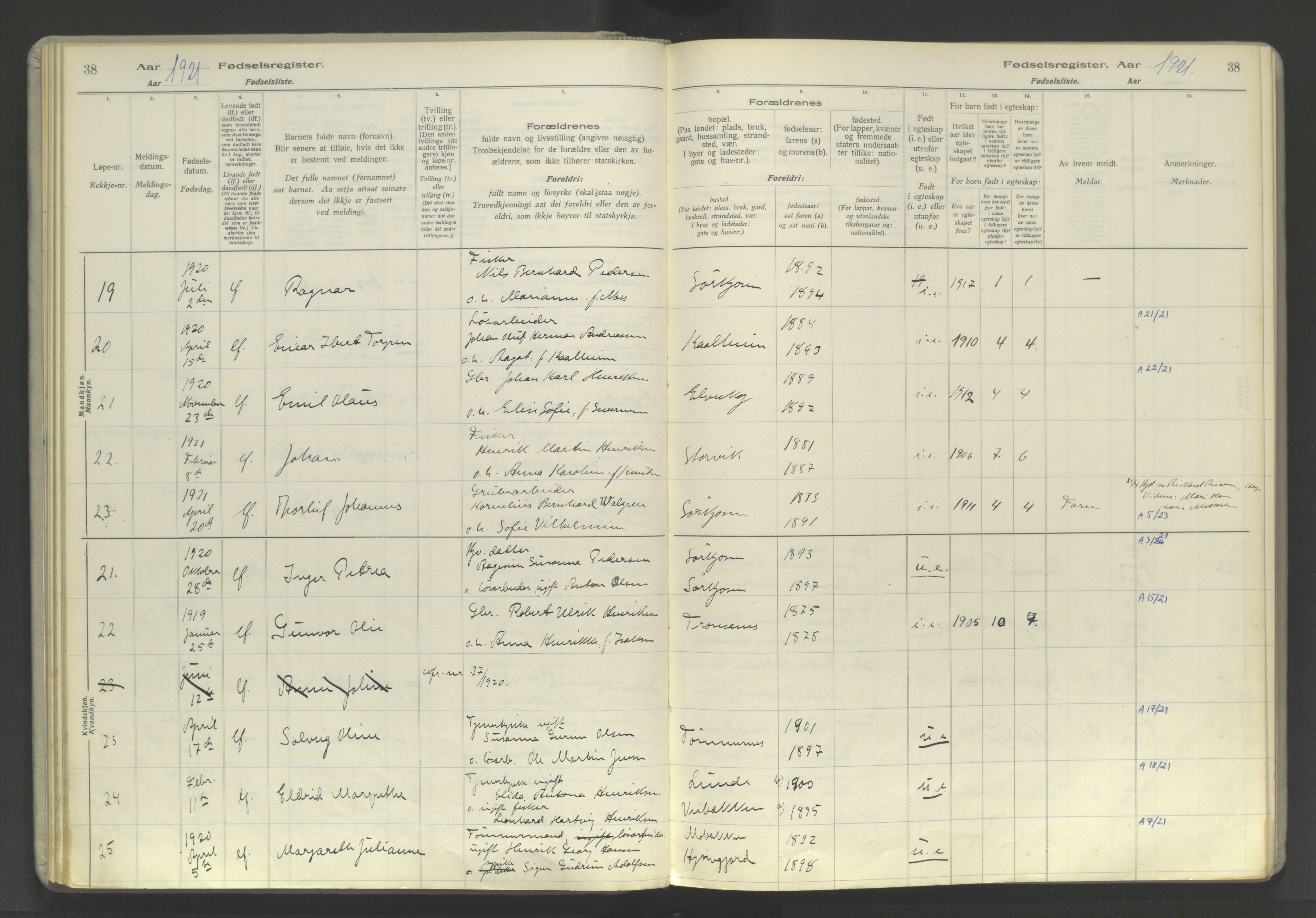 Skjervøy sokneprestkontor, AV/SATØ-S-1300/I/Ia/L0060: Fødselsregister nr. 60, 1916-1947, s. 38