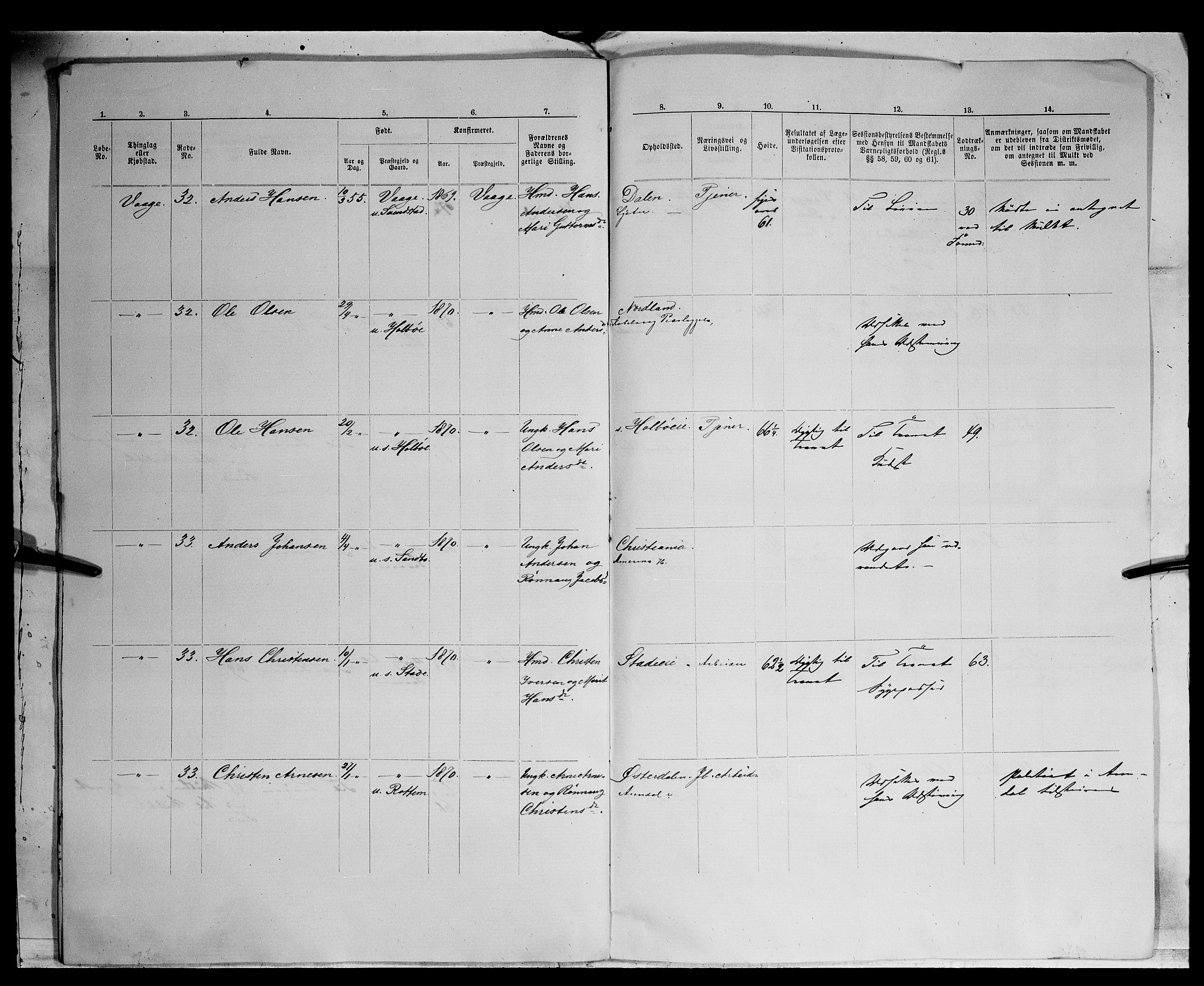 Fylkesmannen i Oppland, AV/SAH-FYO-002/1/K/Kg/L1175: Heidal, Sel, Vågå, Lom og Skjåk, 1860-1879, s. 118