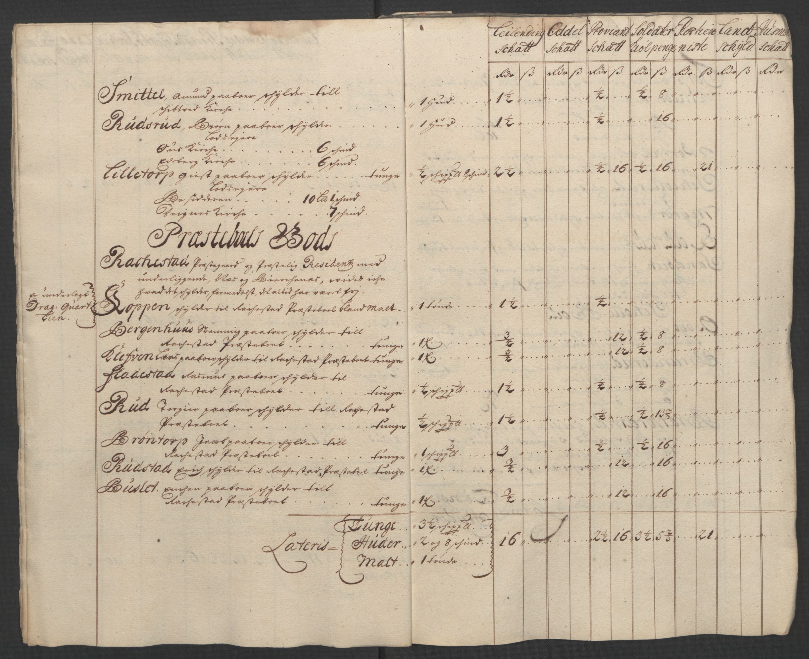 Rentekammeret inntil 1814, Reviderte regnskaper, Fogderegnskap, AV/RA-EA-4092/R07/L0296: Fogderegnskap Rakkestad, Heggen og Frøland, 1704, s. 75