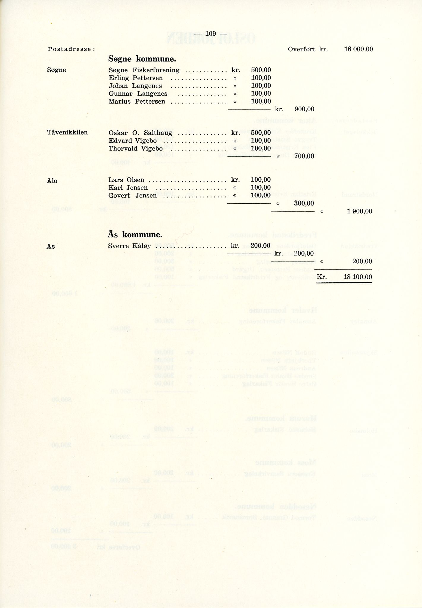 Vardø Fiskersamvirkelag, VAMU/A-0037/D/Da/L0002: Korrespondanse Er-Fi, 1946-1951