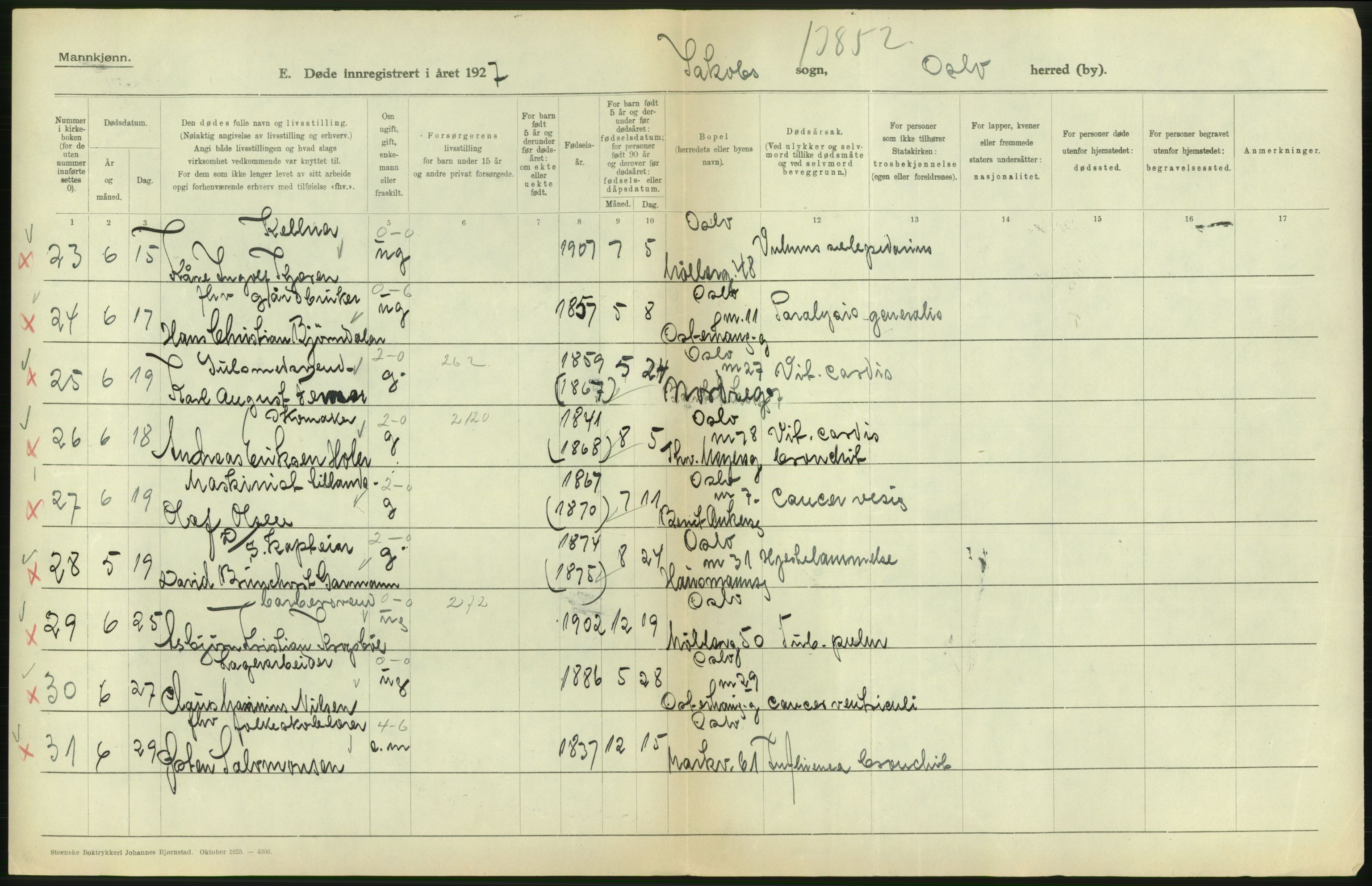 Statistisk sentralbyrå, Sosiodemografiske emner, Befolkning, AV/RA-S-2228/D/Df/Dfc/Dfcg/L0009: Oslo: Døde menn, 1927, s. 402