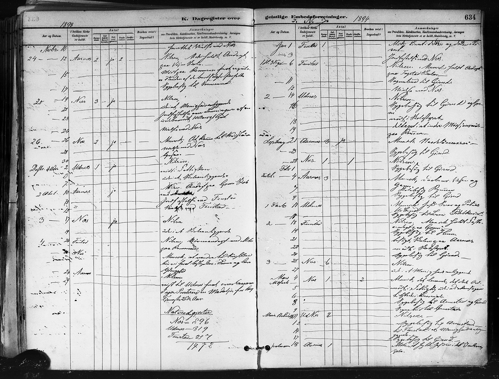 Nes prestekontor Kirkebøker, AV/SAO-A-10410/F/Fa/L0010: Ministerialbok nr. I 10, 1883-1898, s. 634