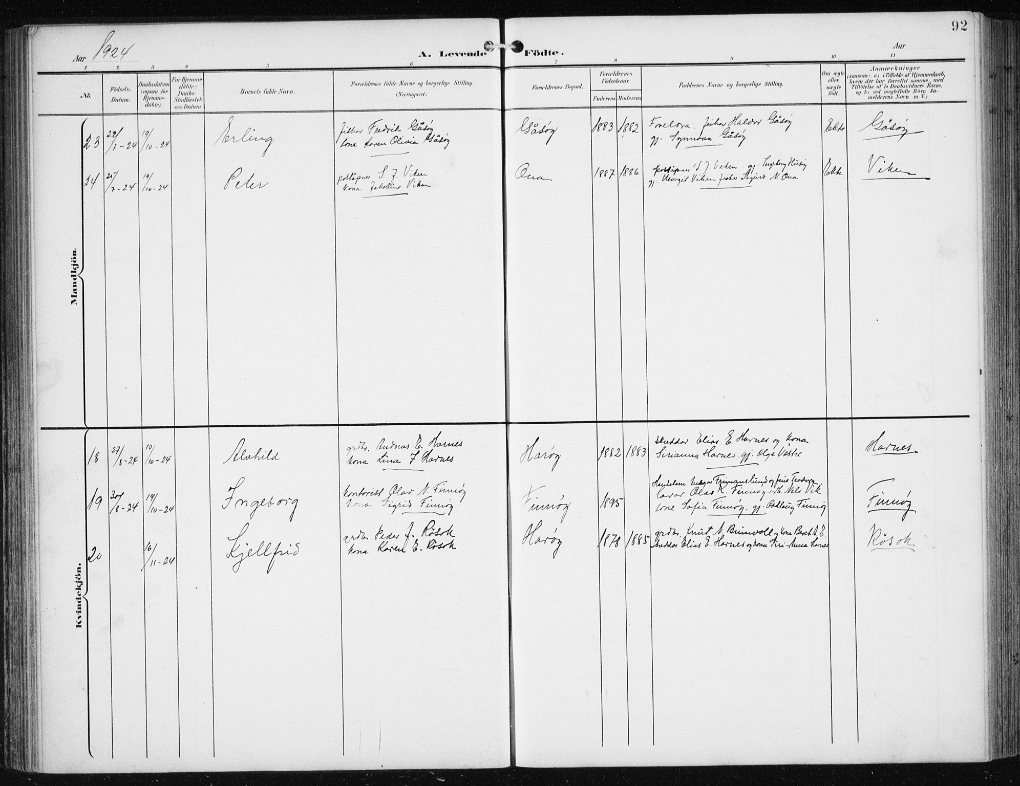 Ministerialprotokoller, klokkerbøker og fødselsregistre - Møre og Romsdal, AV/SAT-A-1454/561/L0733: Klokkerbok nr. 561C03, 1900-1940, s. 92