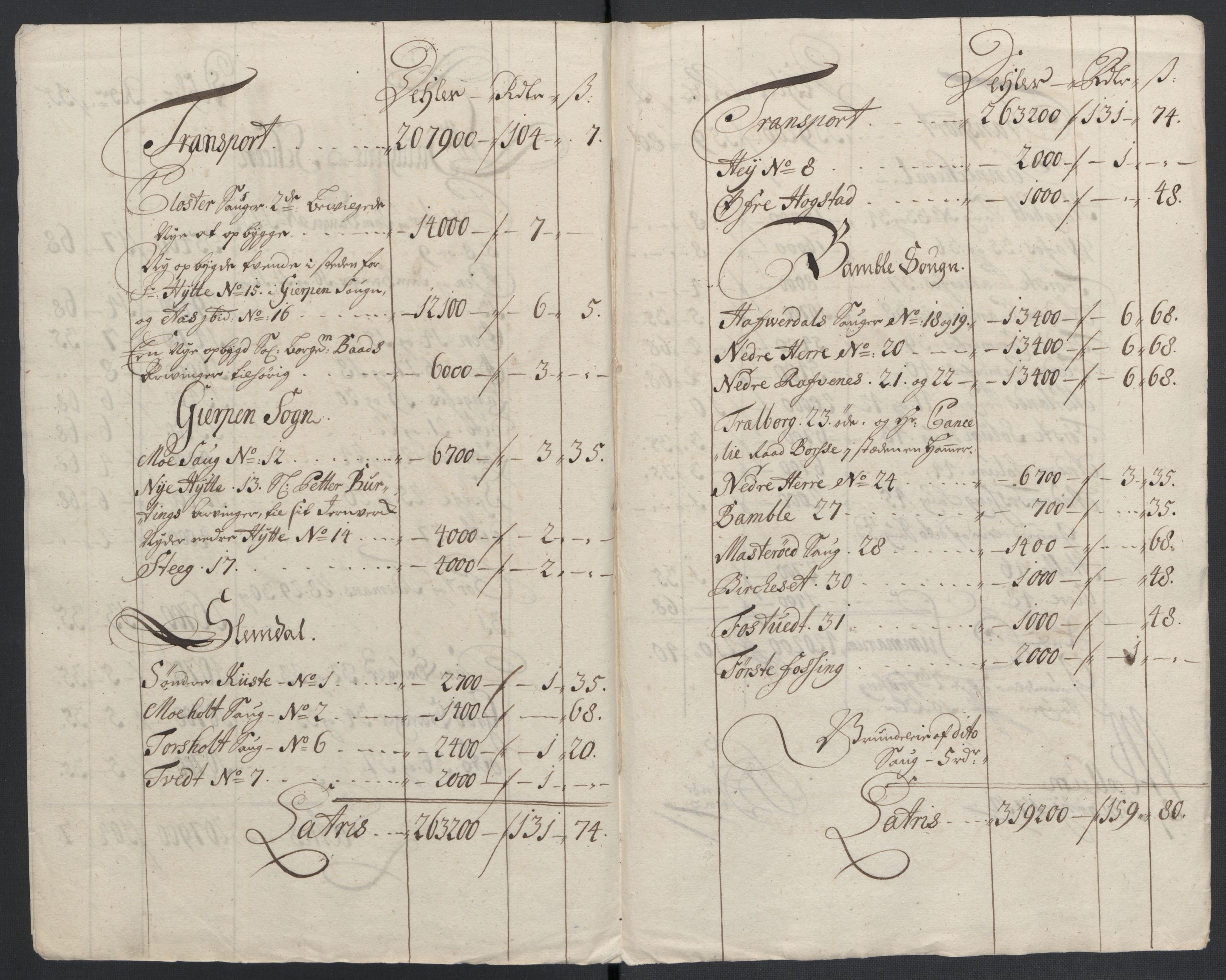 Rentekammeret inntil 1814, Reviderte regnskaper, Fogderegnskap, AV/RA-EA-4092/R36/L2120: Fogderegnskap Øvre og Nedre Telemark og Bamble, 1711, s. 139