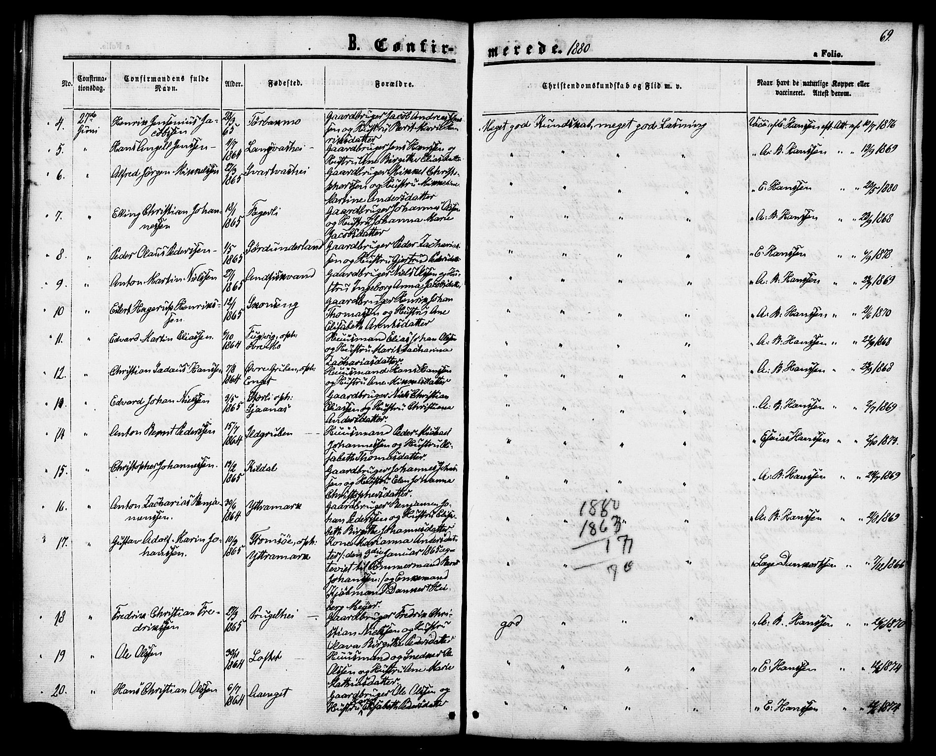 Ministerialprotokoller, klokkerbøker og fødselsregistre - Nordland, AV/SAT-A-1459/827/L0394: Ministerialbok nr. 827A06, 1865-1886, s. 69