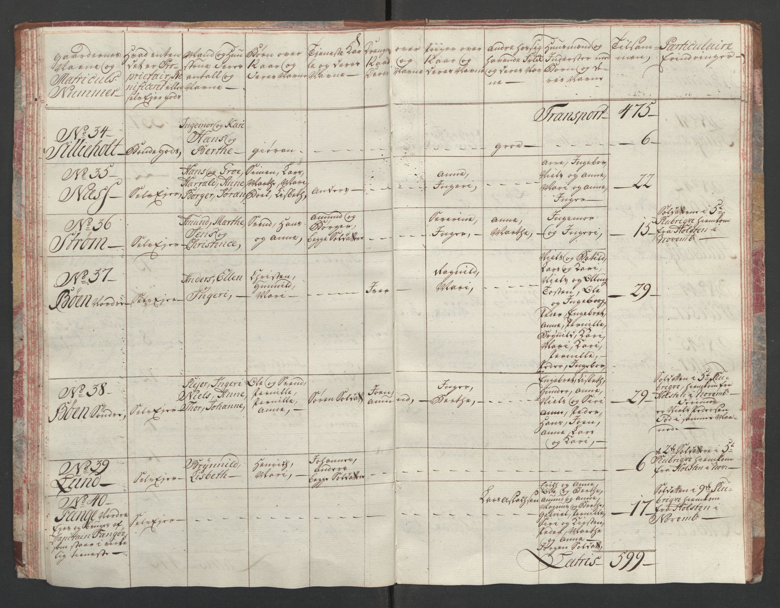 Rentekammeret inntil 1814, Reviderte regnskaper, Fogderegnskap, RA/EA-4092/R01/L0097: Ekstraskatten Idd og Marker, 1756-1767, s. 53