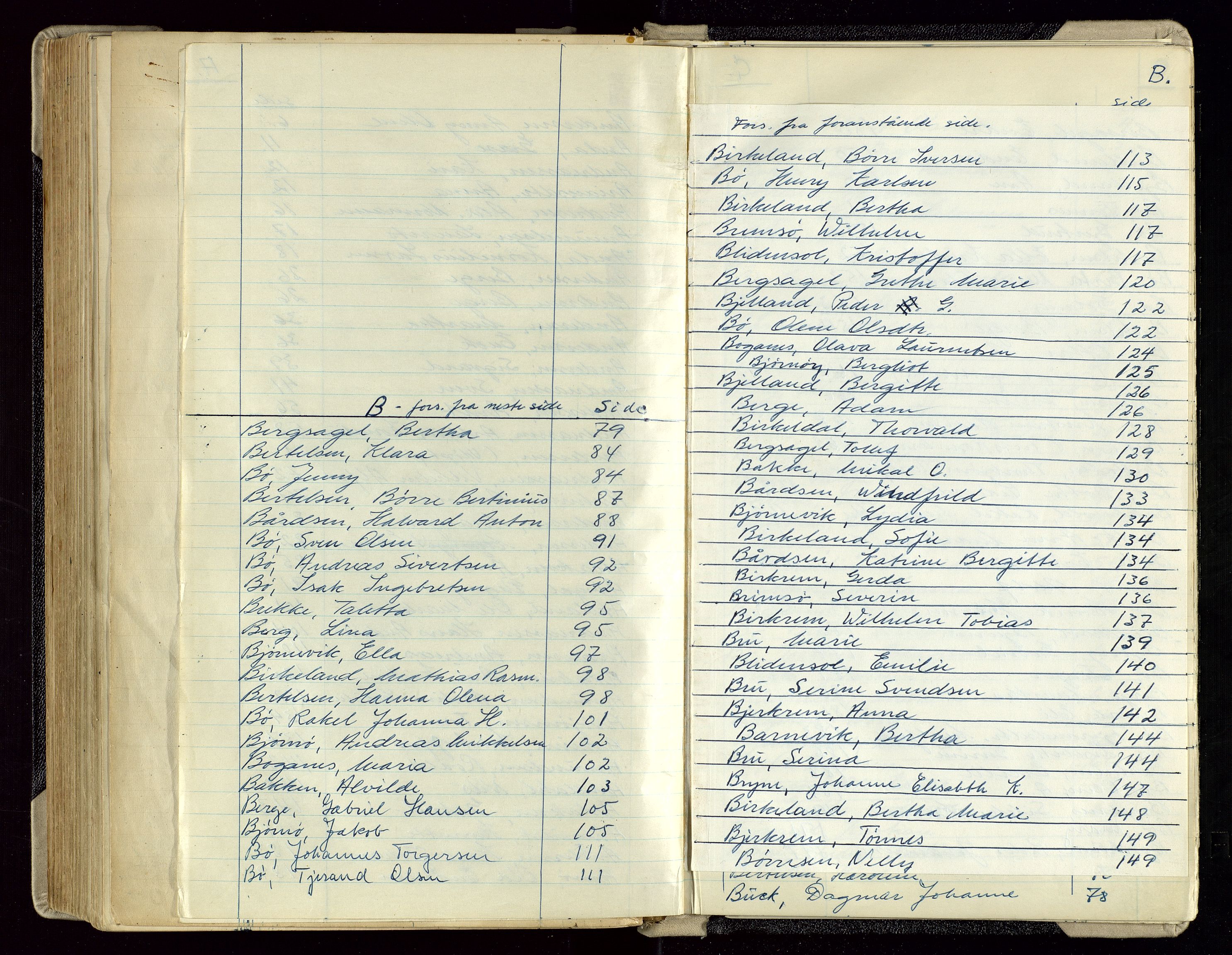 Hetland lensmannskontor, AV/SAST-A-100101/Gga/L0003: Dødsfallprotokoll (med alfabetisk navneregister), 1921-1936