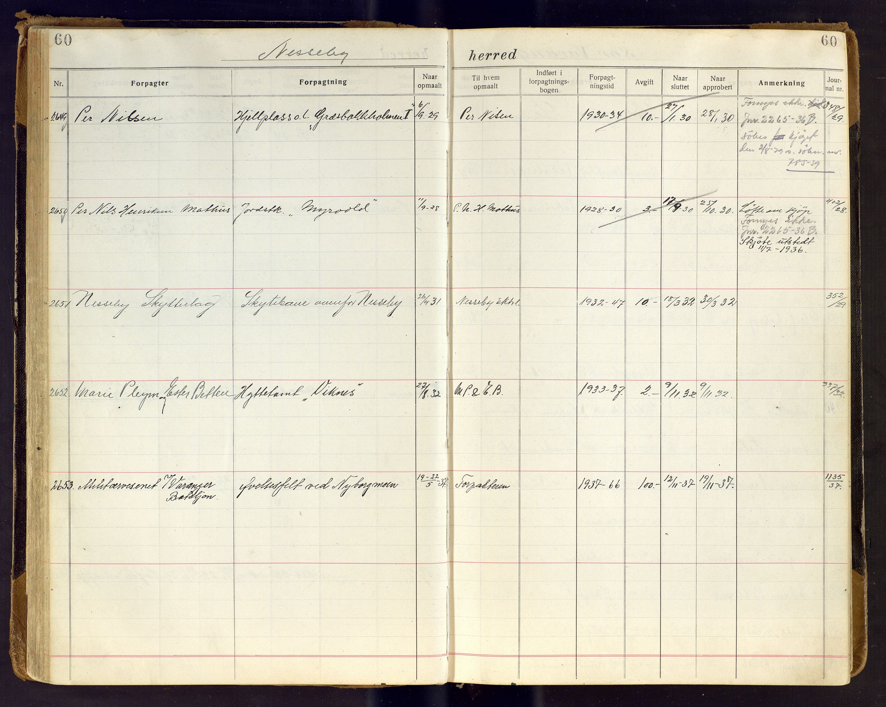 Finnmark jordsalgskommisjon/jordsalgskontor og Statskog SF Finnmark jordsalgskontor, AV/SATØ-S-1443/J/Ja/L0007: Forpaktningsbok for Finnmark III, 1913-1937, s. 60