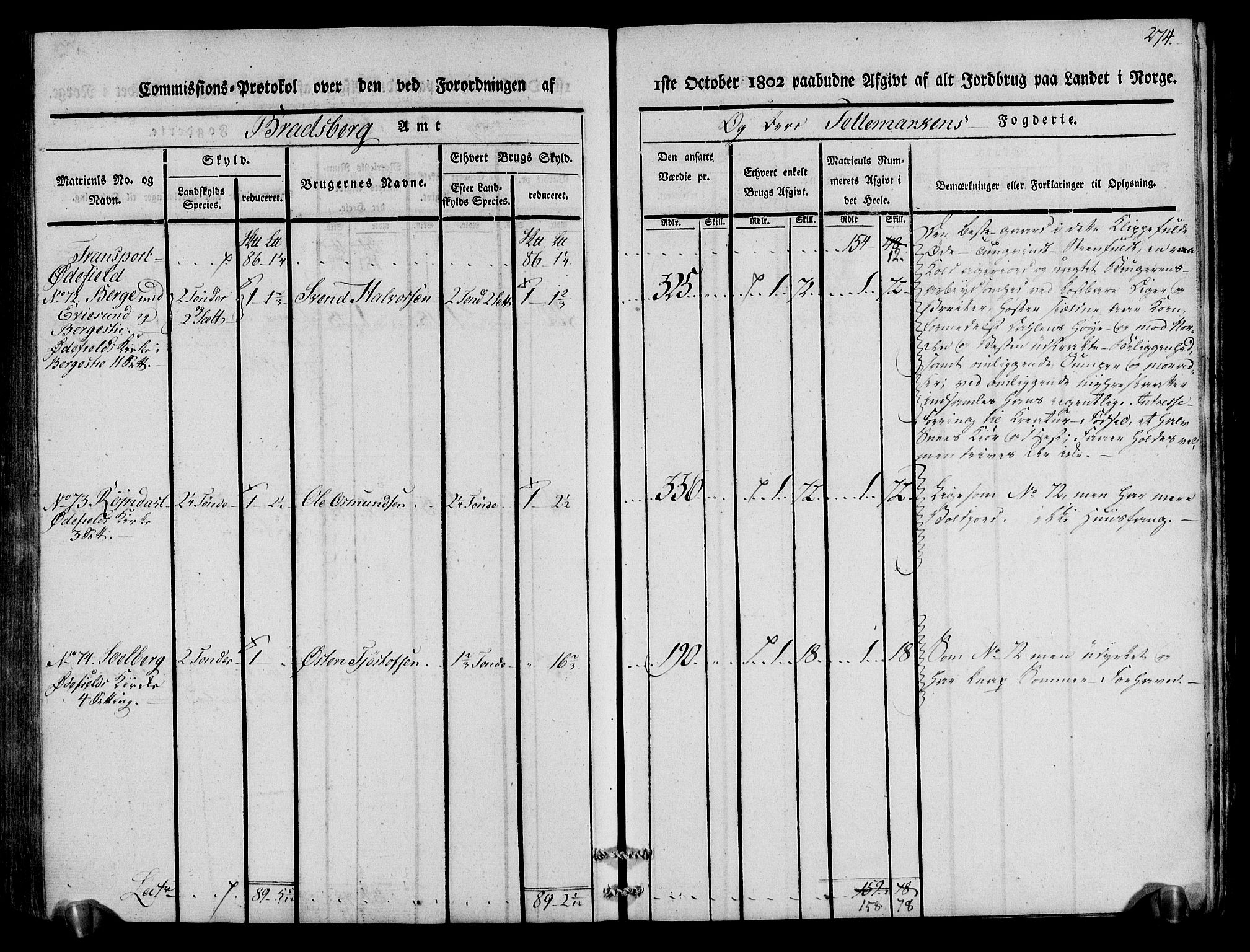 Rentekammeret inntil 1814, Realistisk ordnet avdeling, RA/EA-4070/N/Ne/Nea/L0075: Øvre Telemarken fogderi. Kommisjonsprotokoll for fogderiets vestre del - Kviteseid, Vinje, Moland [):Fyresdal] og Lårdal prestegjeld., 1803, s. 276