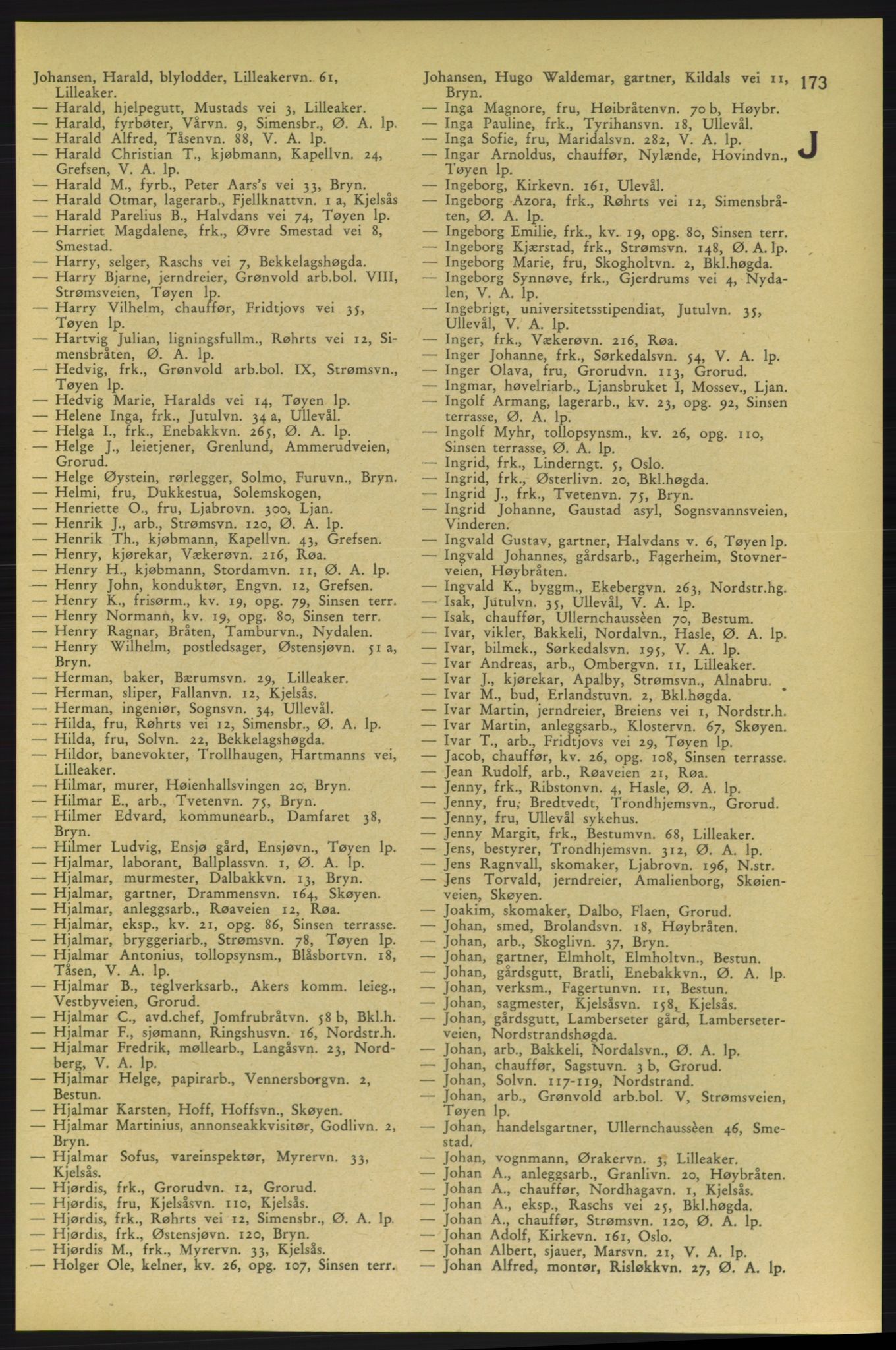 Aker adressebok/adressekalender, PUBL/001/A/006: Aker adressebok, 1937-1938, s. 173