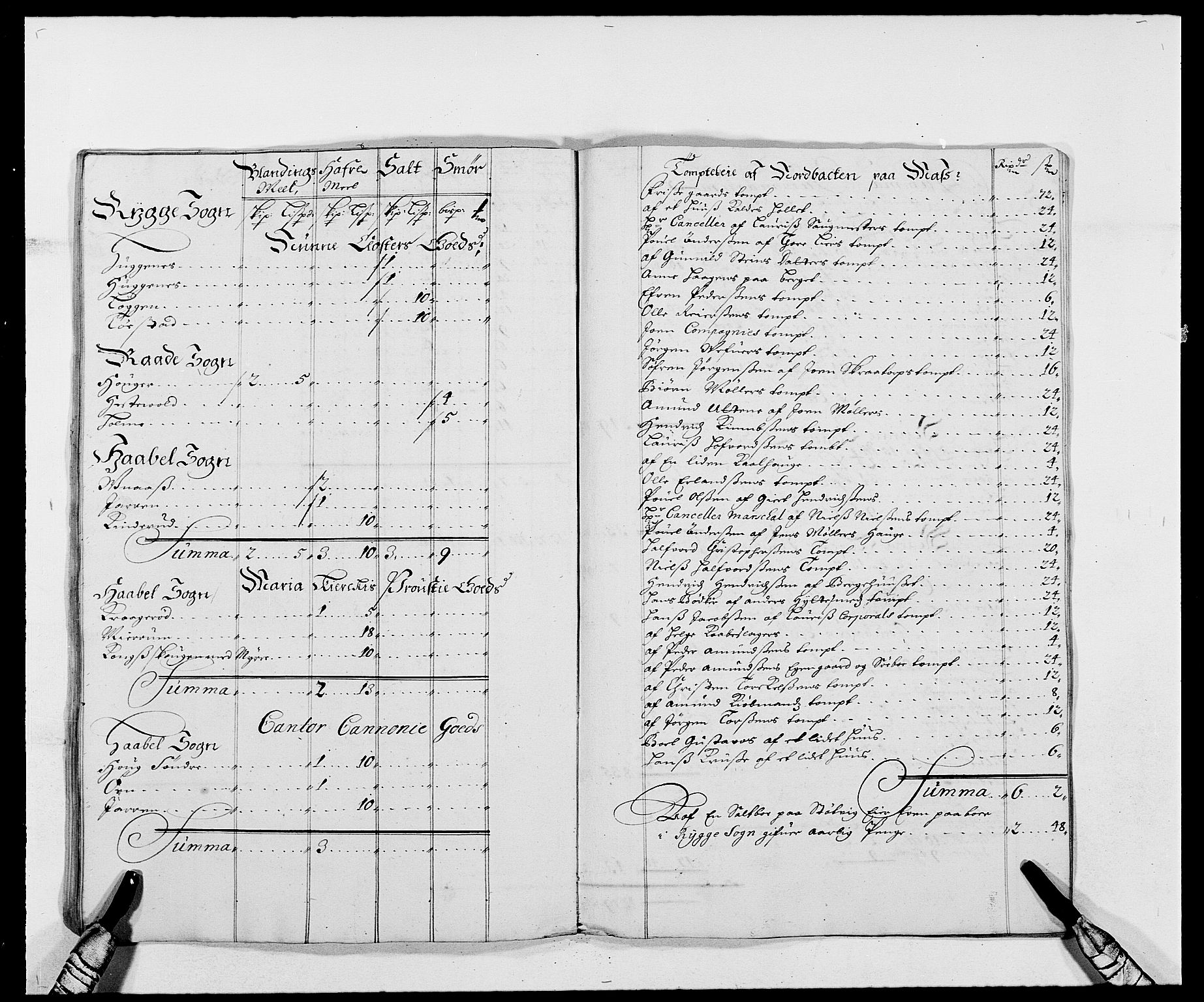 Rentekammeret inntil 1814, Reviderte regnskaper, Fogderegnskap, AV/RA-EA-4092/R02/L0105: Fogderegnskap Moss og Verne kloster, 1685-1687, s. 293