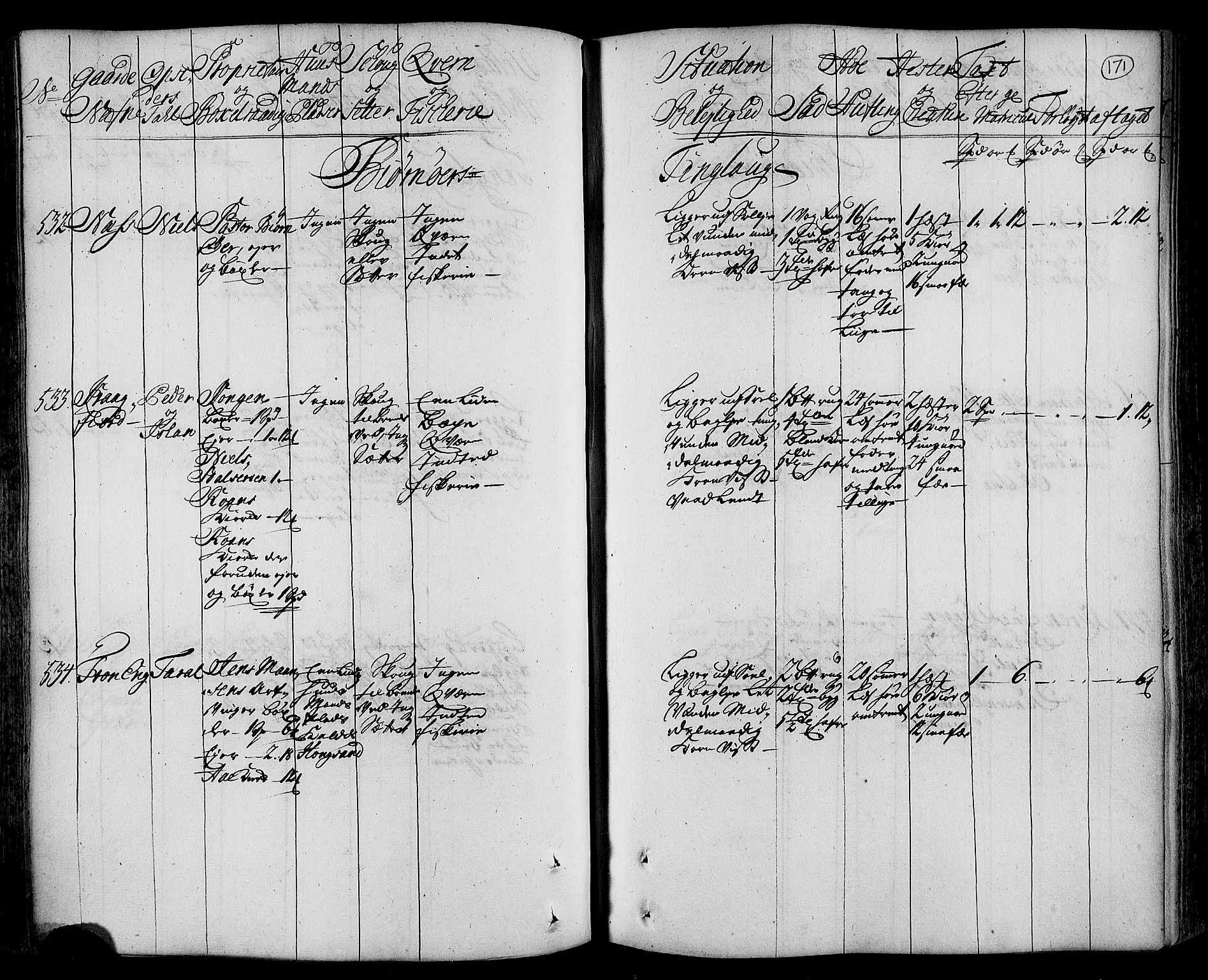 Rentekammeret inntil 1814, Realistisk ordnet avdeling, AV/RA-EA-4070/N/Nb/Nbf/L0162: Fosen eksaminasjonsprotokoll, 1723, s. 176