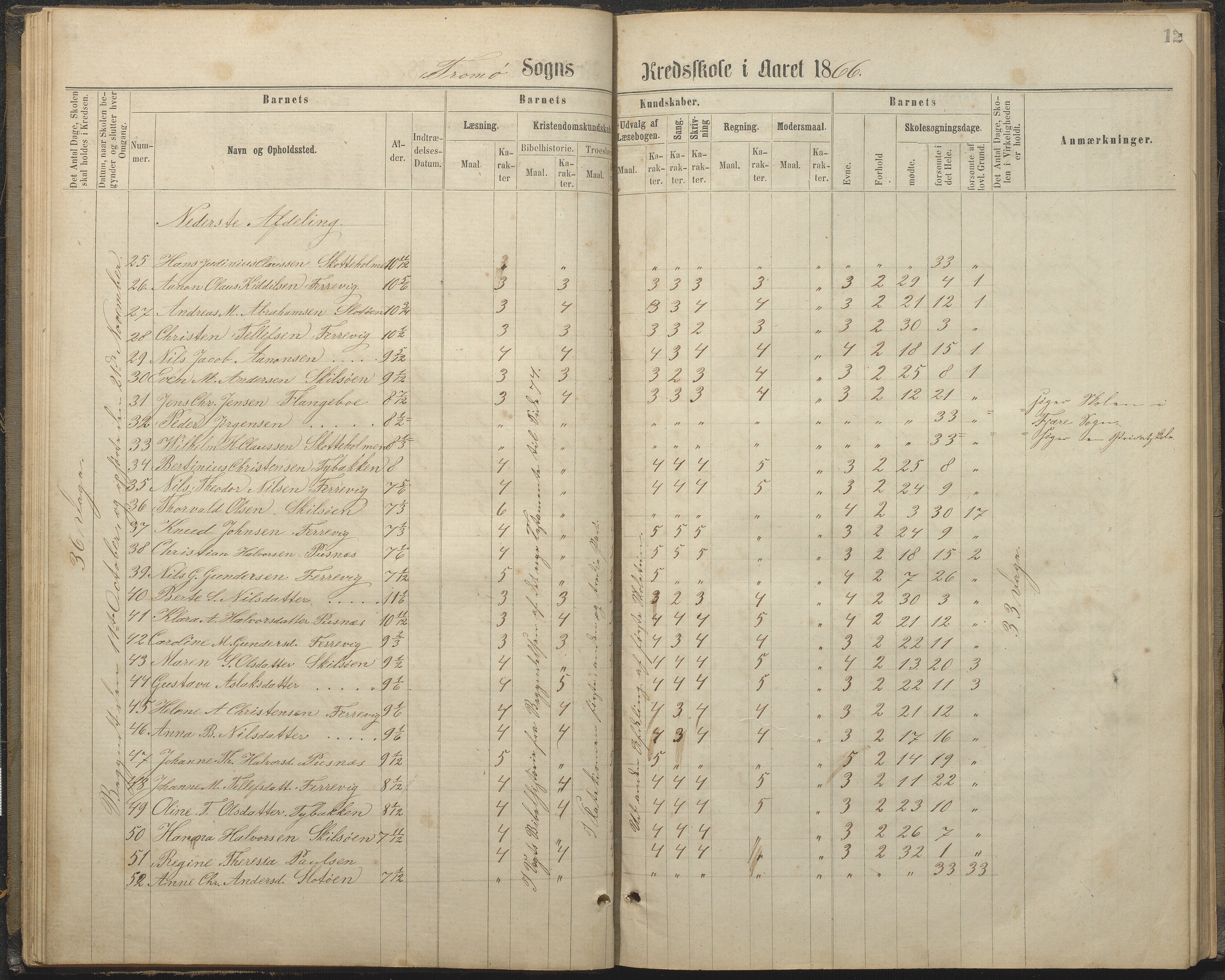 Tromøy kommune frem til 1971, AAKS/KA0921-PK/04/L0032: Færvik (Roligheden) - Karakterprotokoll, 1864-1889, s. 12