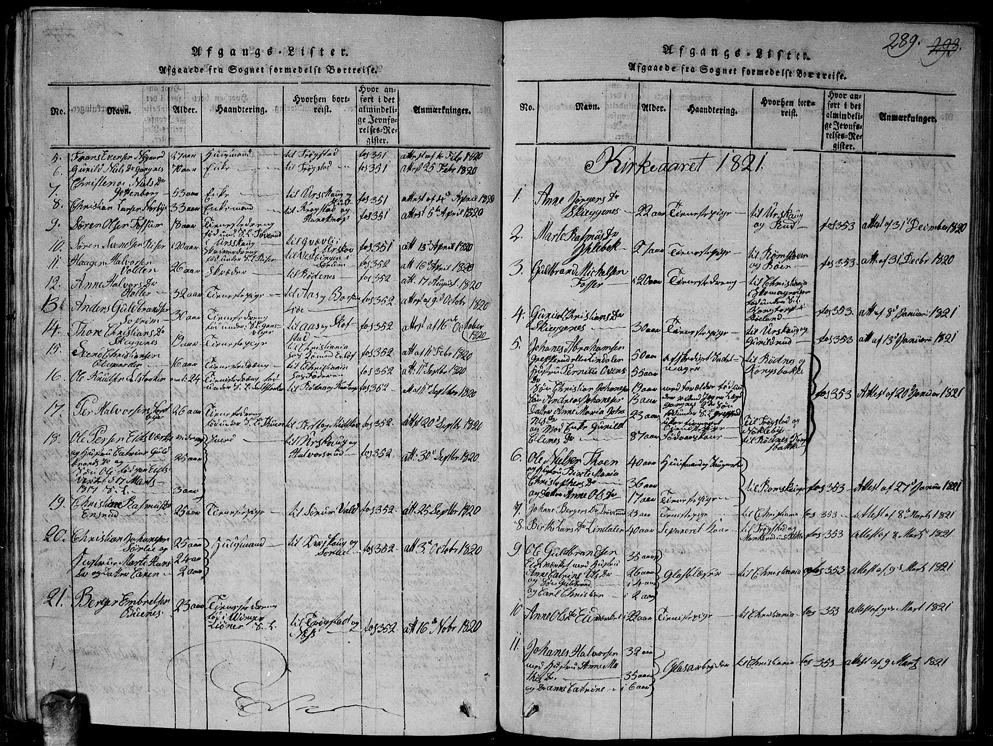 Høland prestekontor Kirkebøker, AV/SAO-A-10346a/G/Ga/L0001: Klokkerbok nr. I 1, 1814-1827, s. 289
