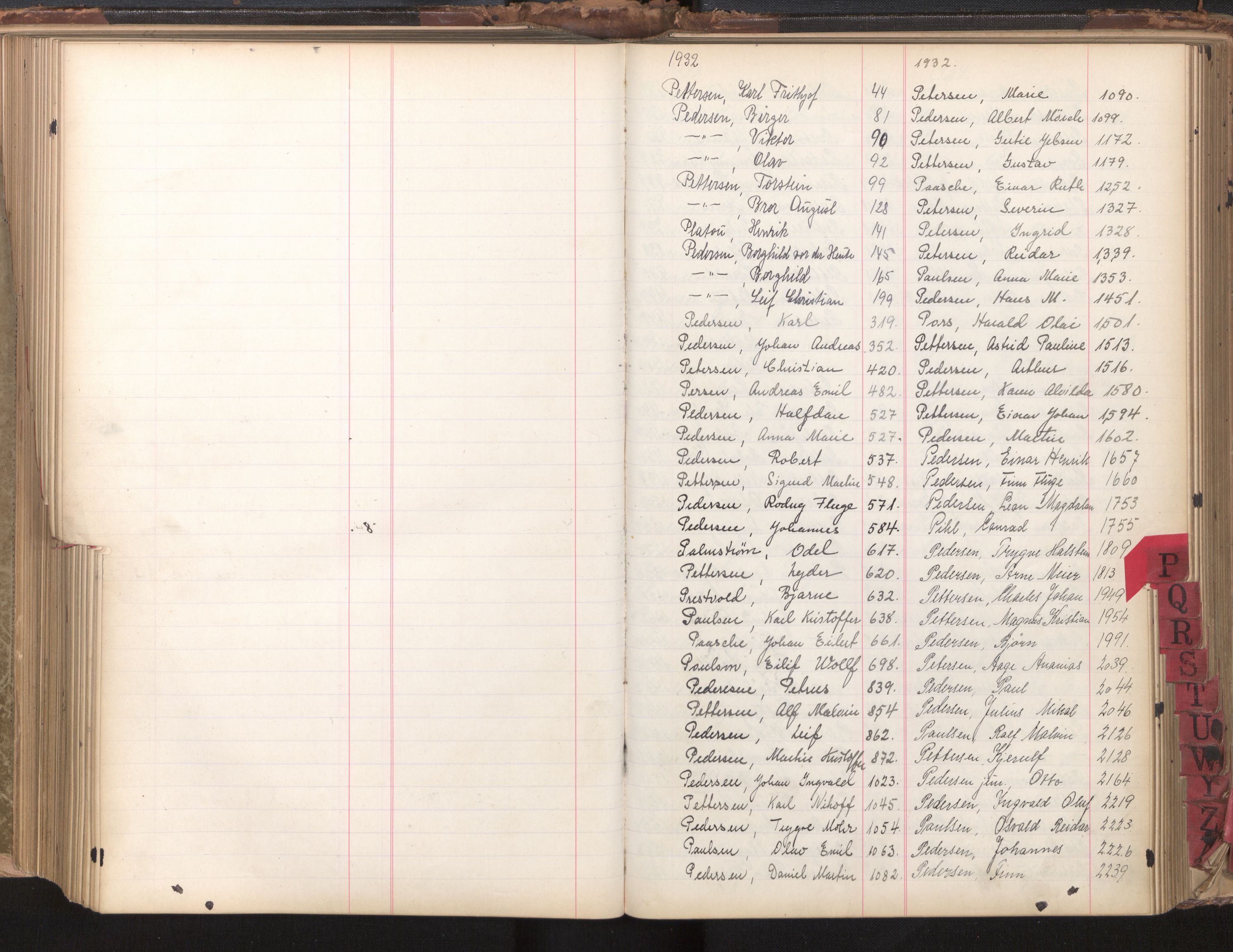 Bergen politikammer / politidistrikt, AV/SAB-A-60401/L/La/Laa/L0001: Register til passprotokoll, 1932-1947