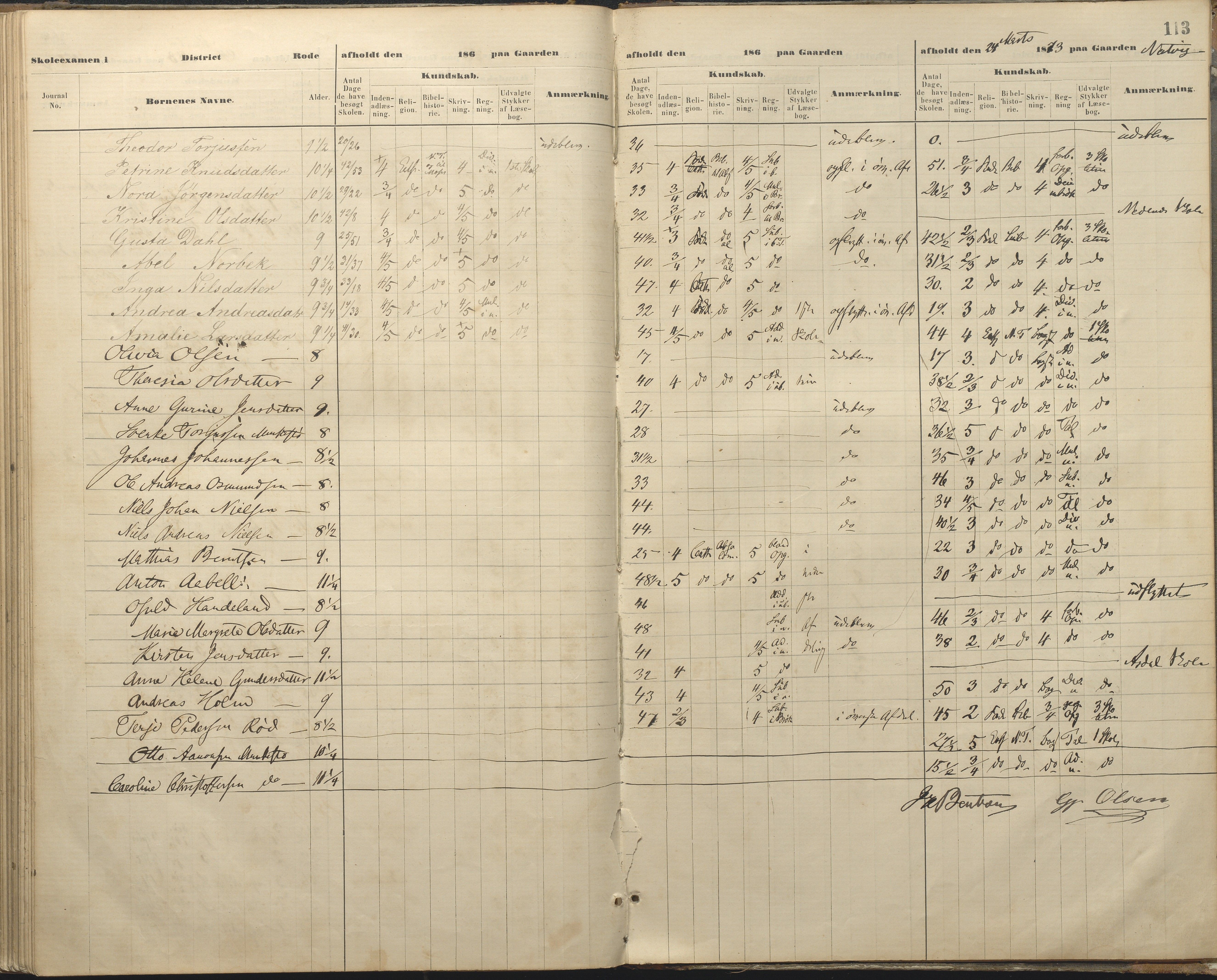 Øyestad kommune frem til 1979, AAKS/KA0920-PK/06/06A/L0048: Eksamensprotokoll, 1866-1879, s. 112