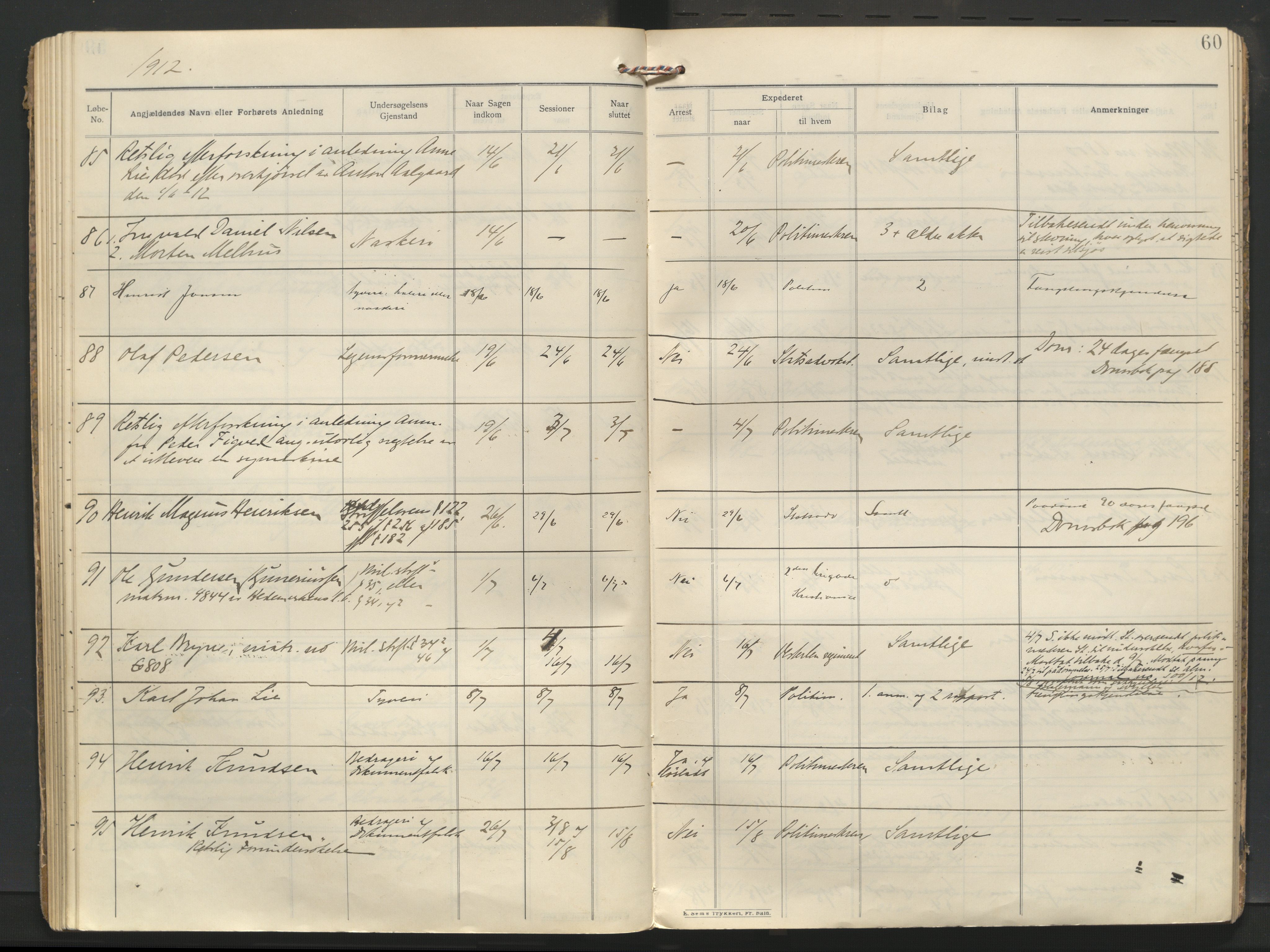 Stavanger byfogd, AV/SAST-A-101408/001/3/31/311/311A/L0002: Sakliste for forhørsrett, 1907-1915, s. 60