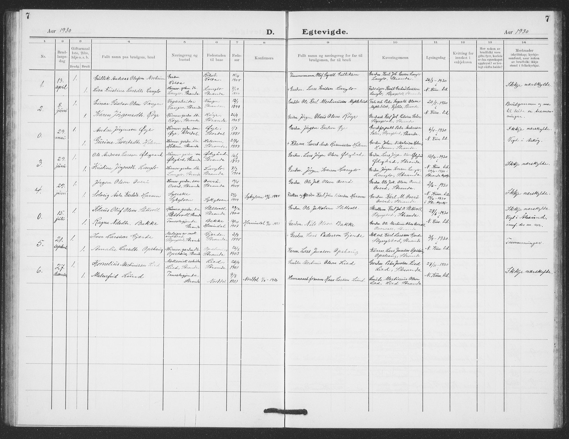 Ministerialprotokoller, klokkerbøker og fødselsregistre - Møre og Romsdal, SAT/A-1454/520/L0294: Klokkerbok nr. 520C06, 1923-1938, s. 7