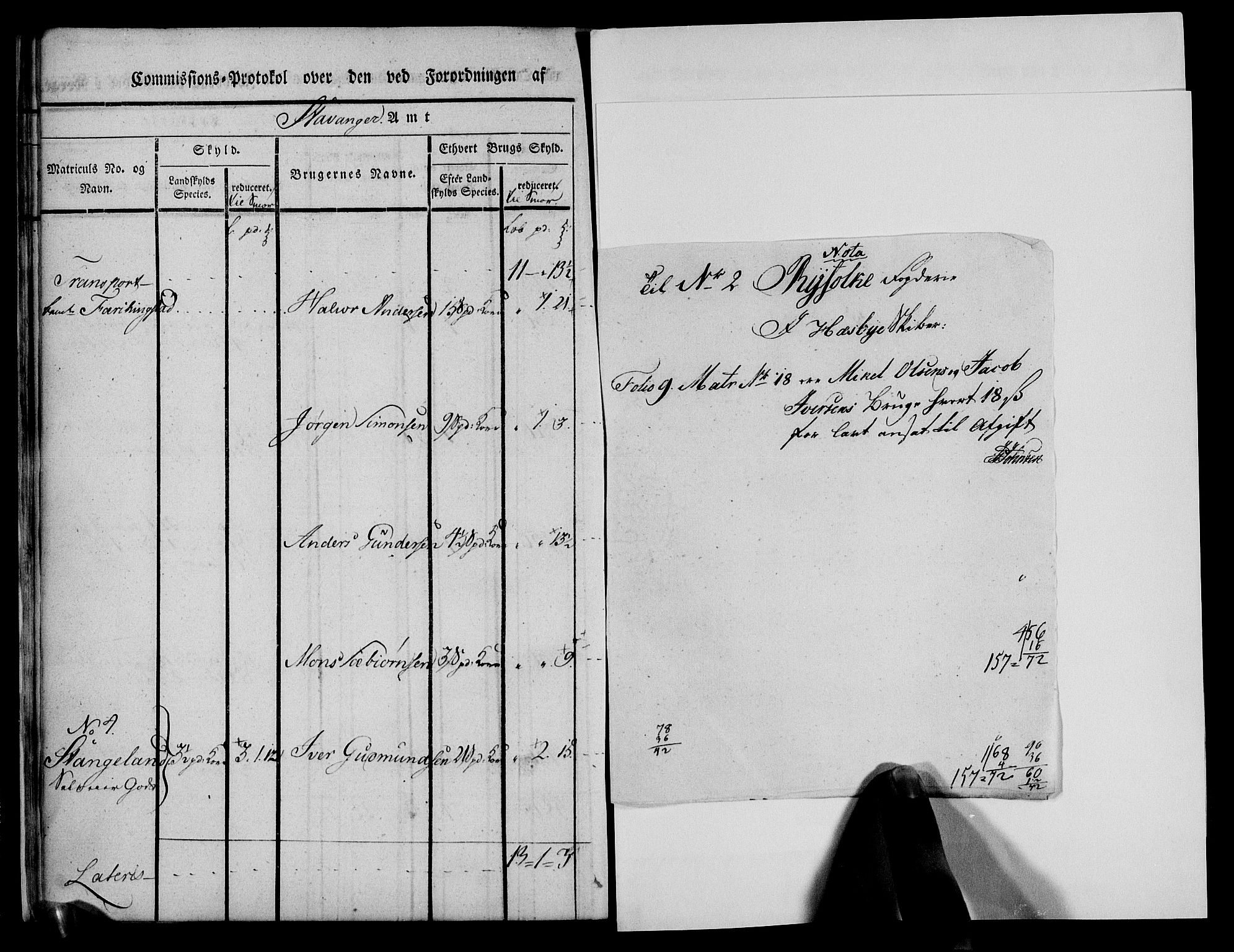 Rentekammeret inntil 1814, Realistisk ordnet avdeling, AV/RA-EA-4070/N/Ne/Nea/L0104: Ryfylke fogderi. Kommisjonsprotokoll for Stangeland, Avaldsnes, Skåre, Hetland og Leiranger skipreider, 1803, s. 12