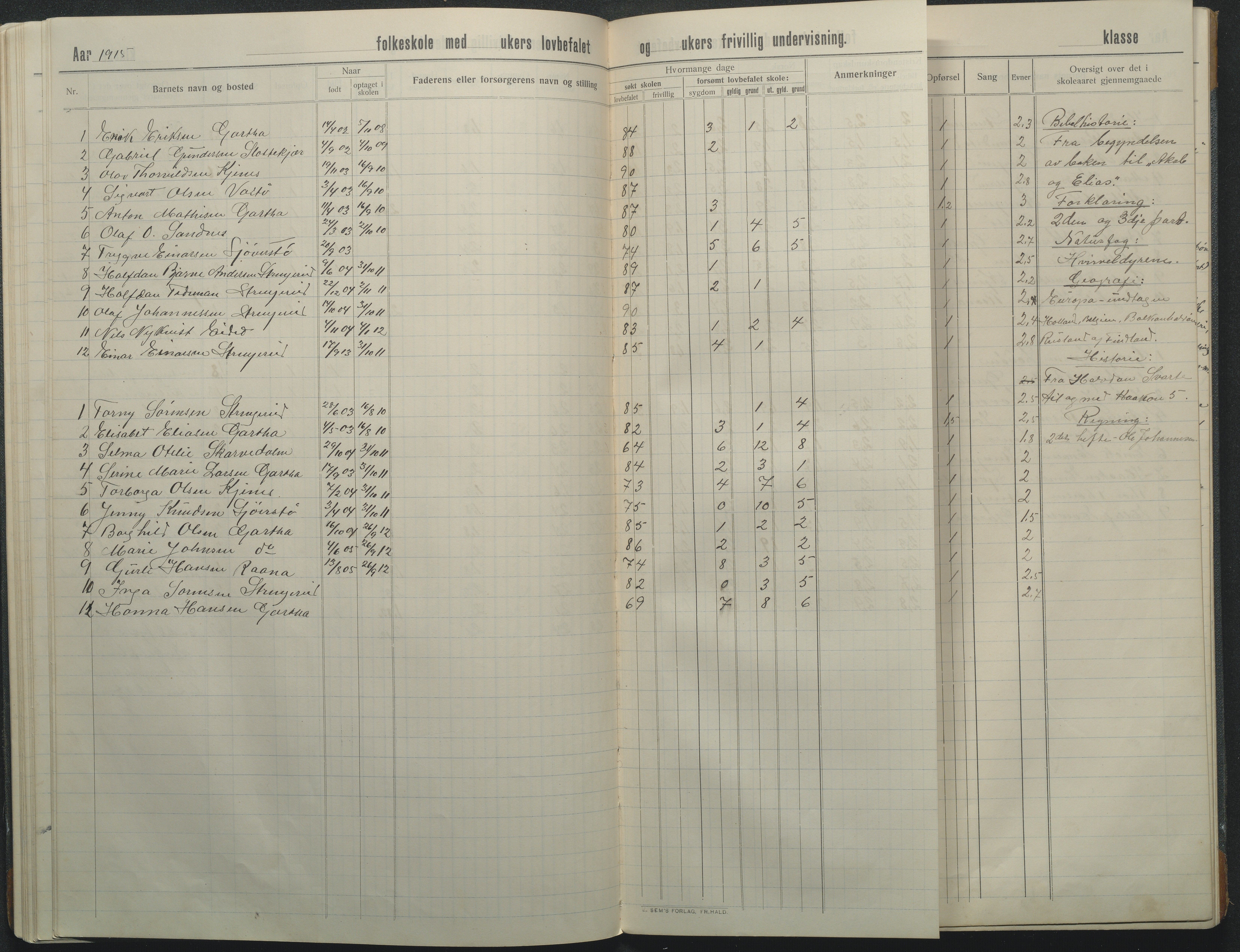 Flosta kommune, Strengereid Krets, AAKS/KA0916-550h/F01/L0003: Skoleprotokoll Strengereid skole, 1910-1917