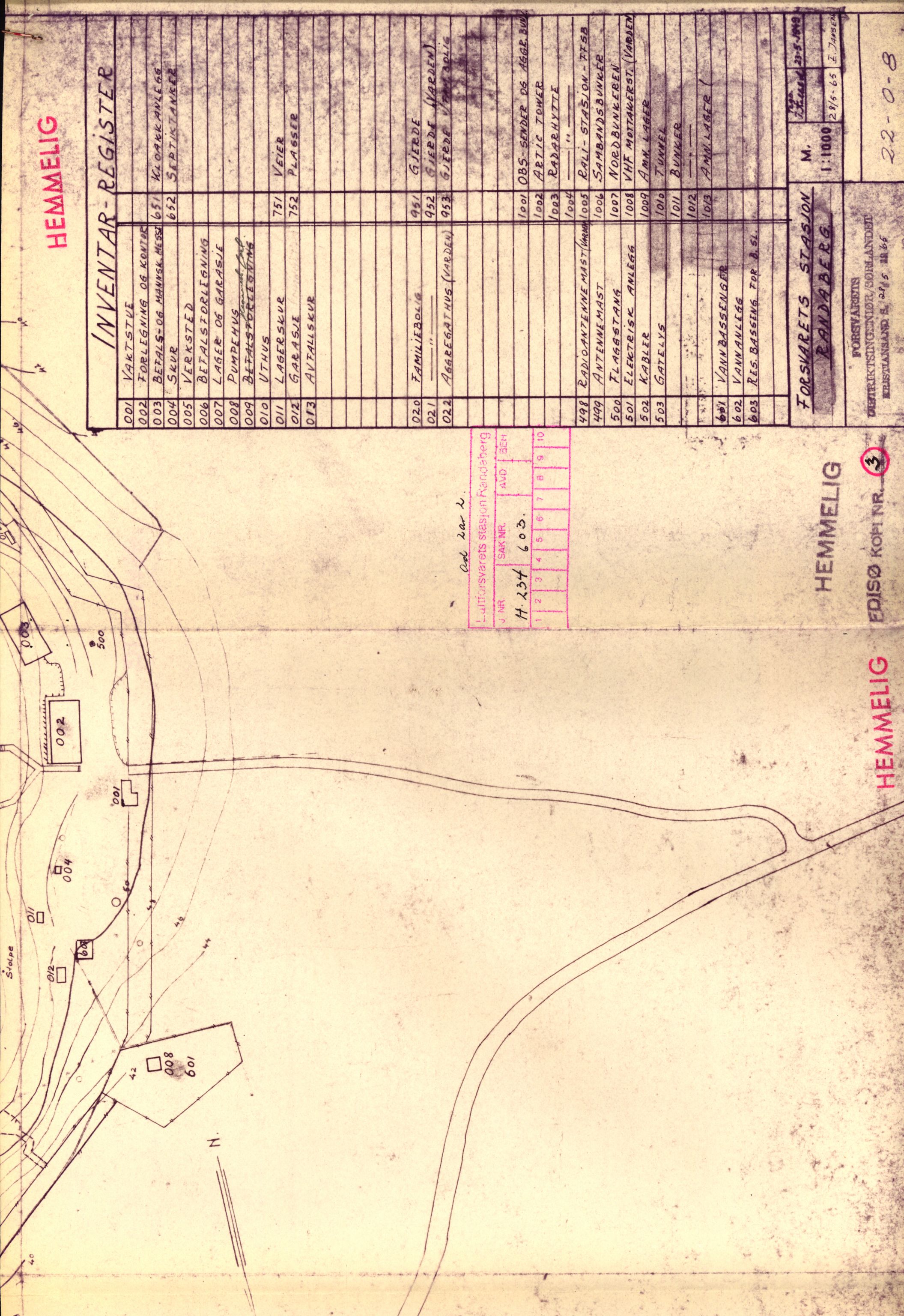 Forsvaret, Luftforsvarets stasjon Randaberg, AV/RA-RAFA-2928/D/Da/L0013/0001: -- / kl 804 Registrering. Inventarføring av eiendom (gradert), 1966