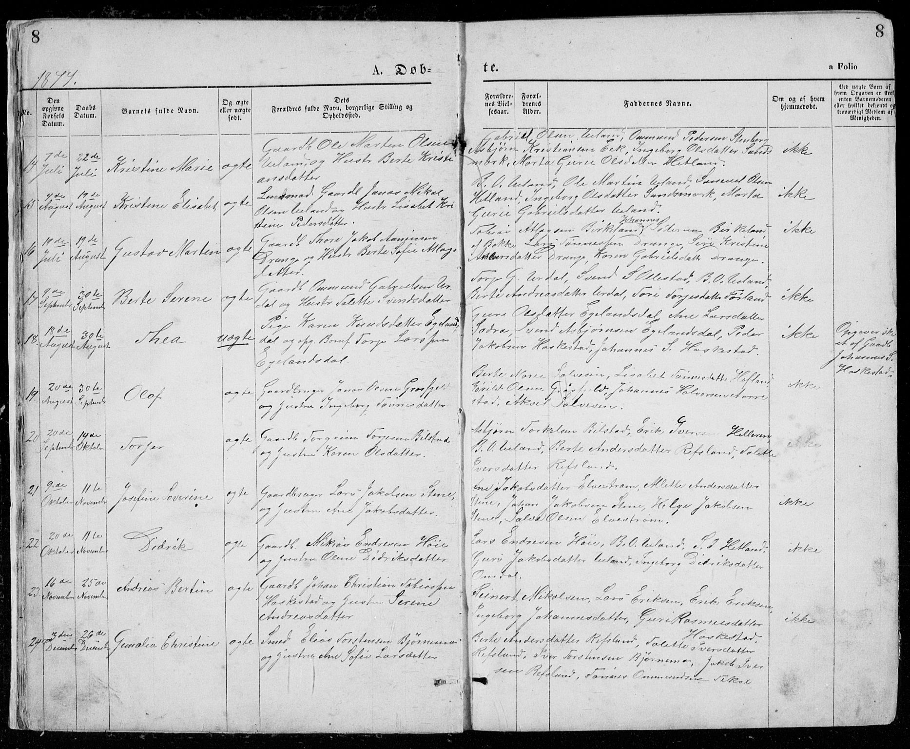 Lund sokneprestkontor, AV/SAST-A-101809/S07/L0005: Klokkerbok nr. B 5, 1875-1889, s. 8