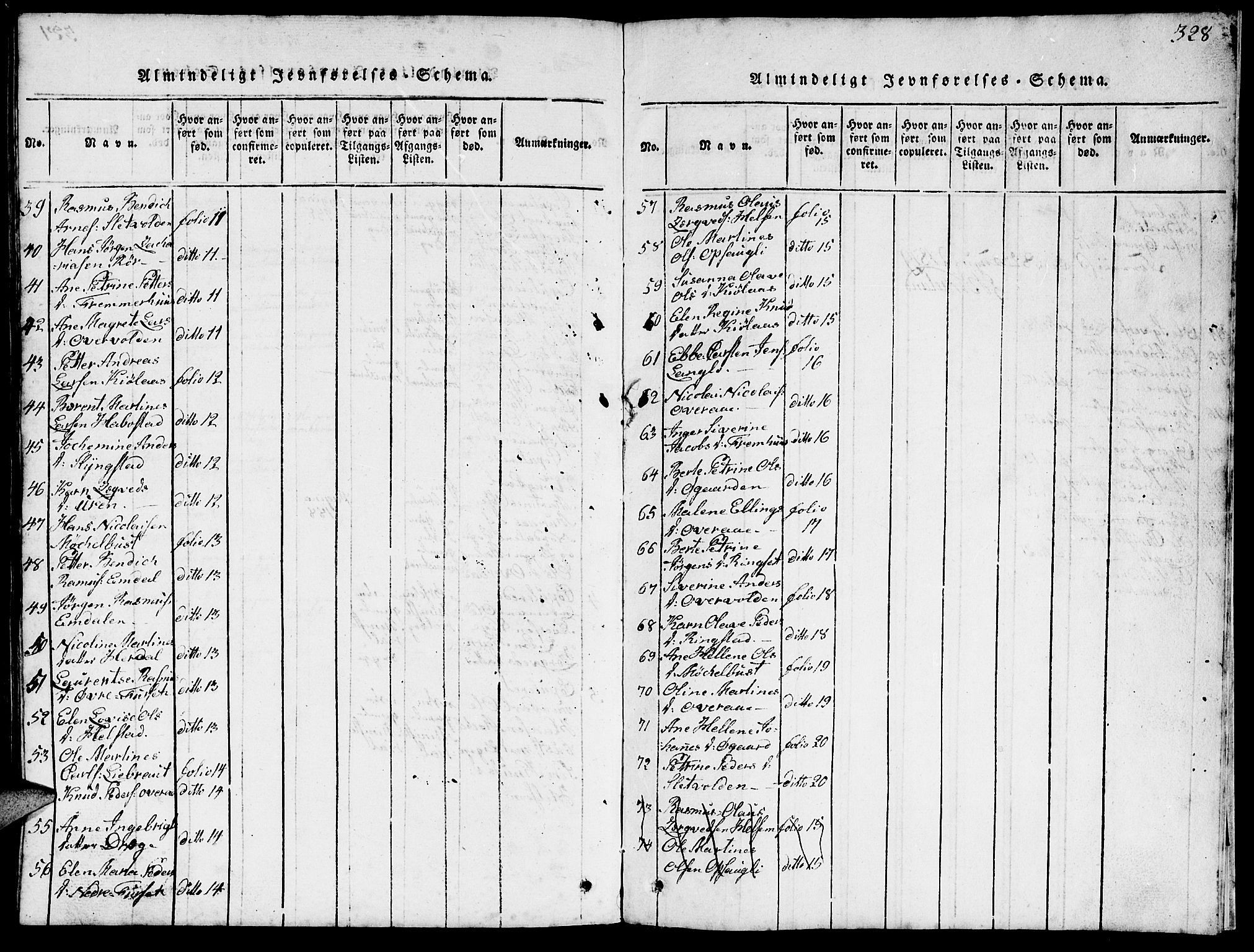 Ministerialprotokoller, klokkerbøker og fødselsregistre - Møre og Romsdal, AV/SAT-A-1454/520/L0289: Klokkerbok nr. 520C01, 1817-1837, s. 328