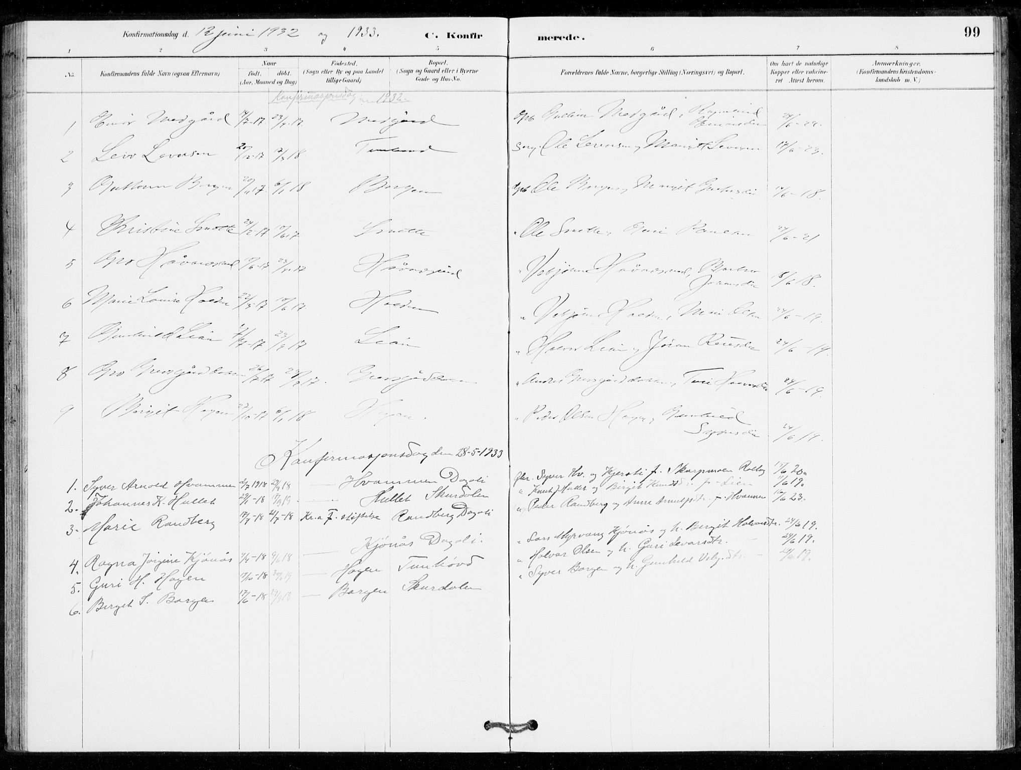 Nore kirkebøker, AV/SAKO-A-238/G/Gc/L0003: Klokkerbok nr. III 3, 1881-1941, s. 99