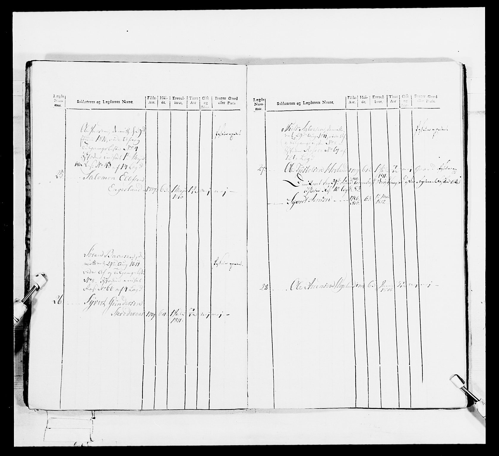 Generalitets- og kommissariatskollegiet, Det kongelige norske kommissariatskollegium, AV/RA-EA-5420/E/Eh/L0113: Vesterlenske nasjonale infanteriregiment, 1812, s. 172