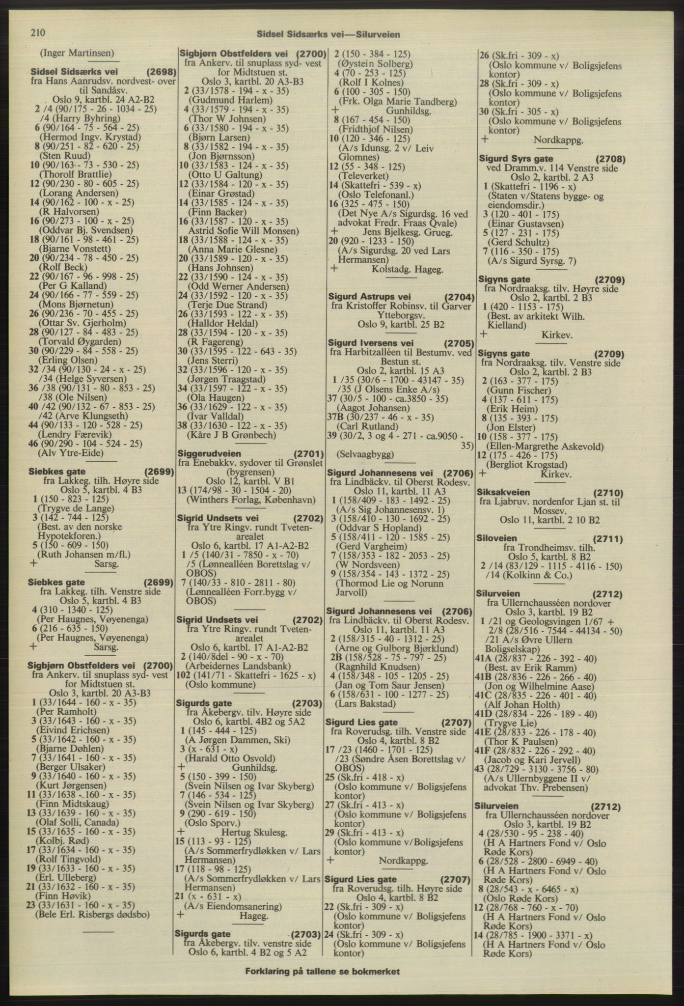 Kristiania/Oslo adressebok, PUBL/-, 1975-1976, s. 210